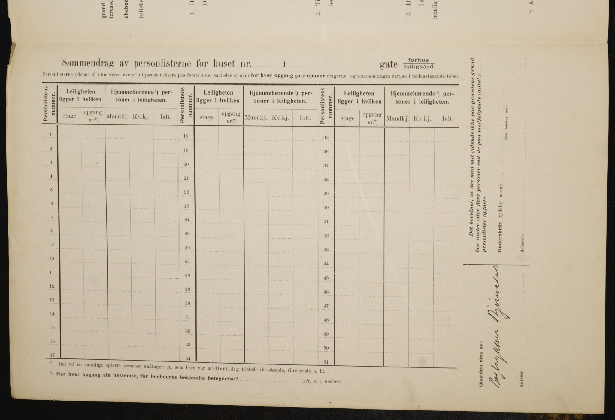 OBA, Kommunal folketelling 1.2.1910 for Kristiania, 1910, s. 1400