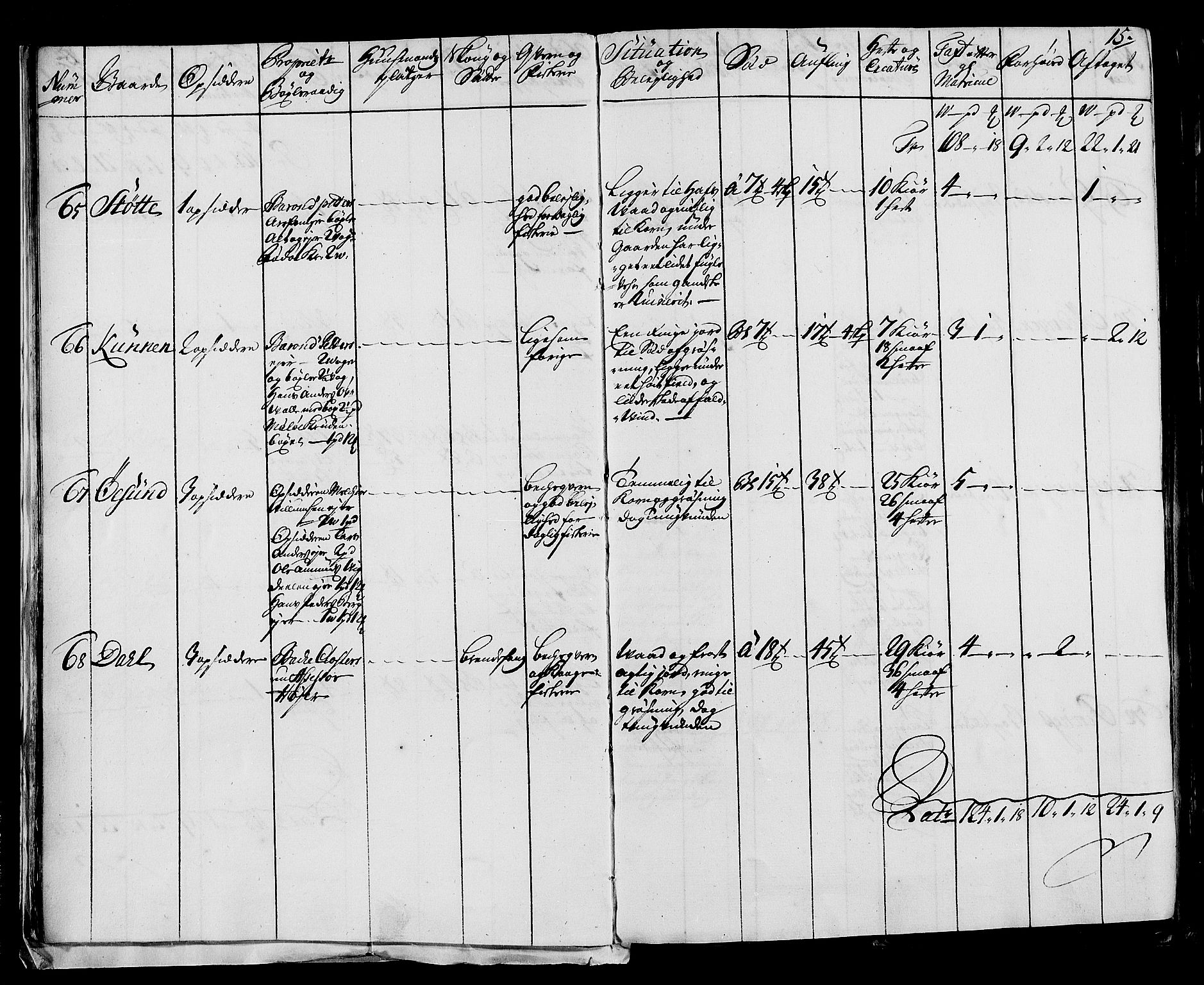 Rentekammeret inntil 1814, Realistisk ordnet avdeling, AV/RA-EA-4070/N/Nb/Nbf/L0170: Helgeland eksaminasjonsprotokoll, 1723, s. 15