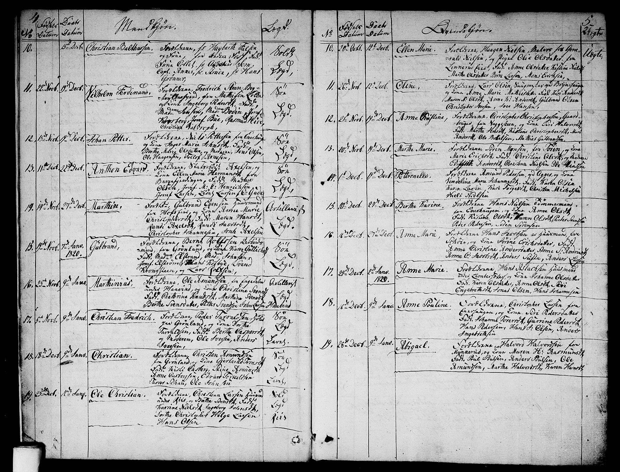 Aker prestekontor kirkebøker, AV/SAO-A-10861/G/L0003: Klokkerbok nr. 3, 1819-1836, s. 4-5