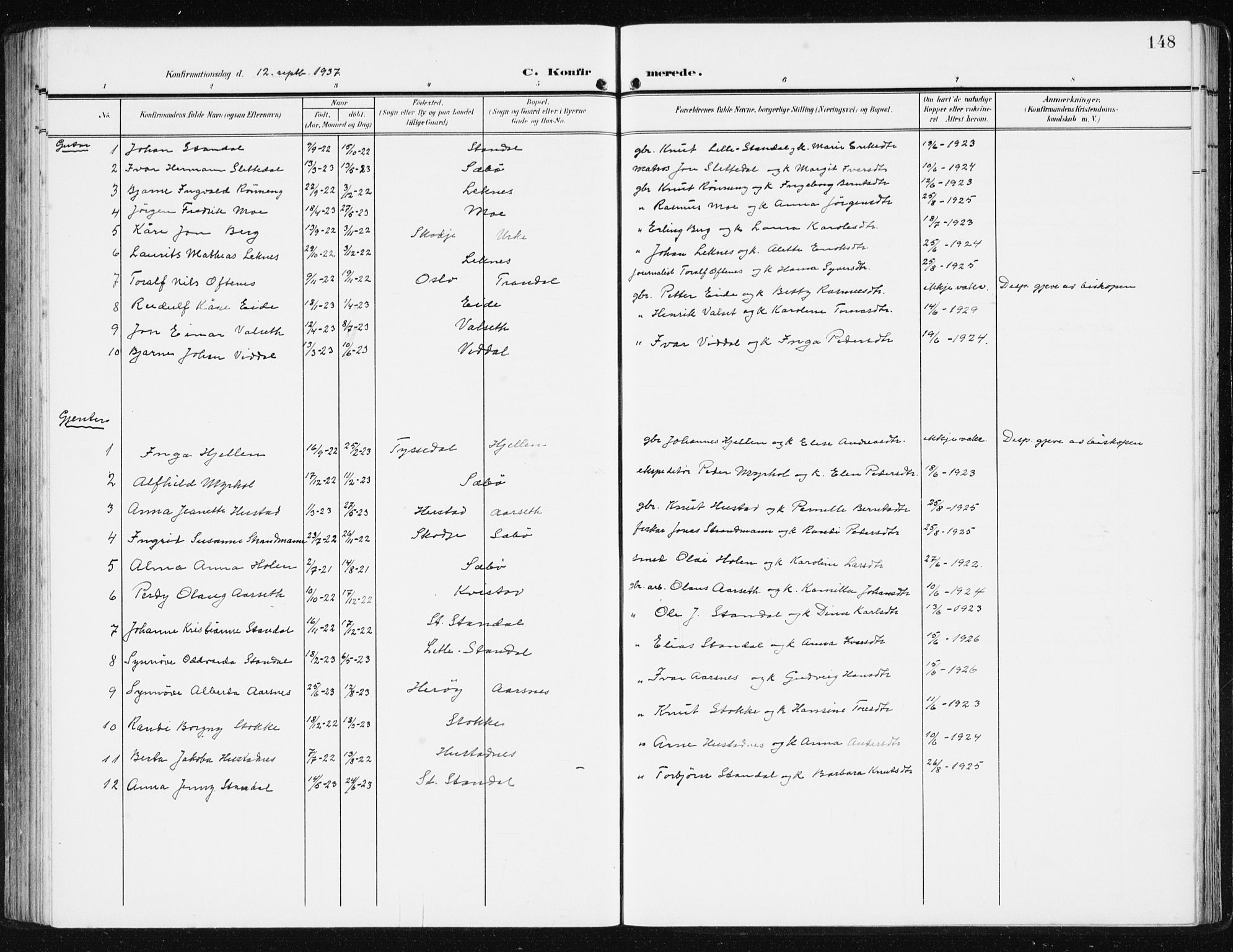 Ministerialprotokoller, klokkerbøker og fødselsregistre - Møre og Romsdal, SAT/A-1454/515/L0216: Klokkerbok nr. 515C03, 1906-1941, s. 148