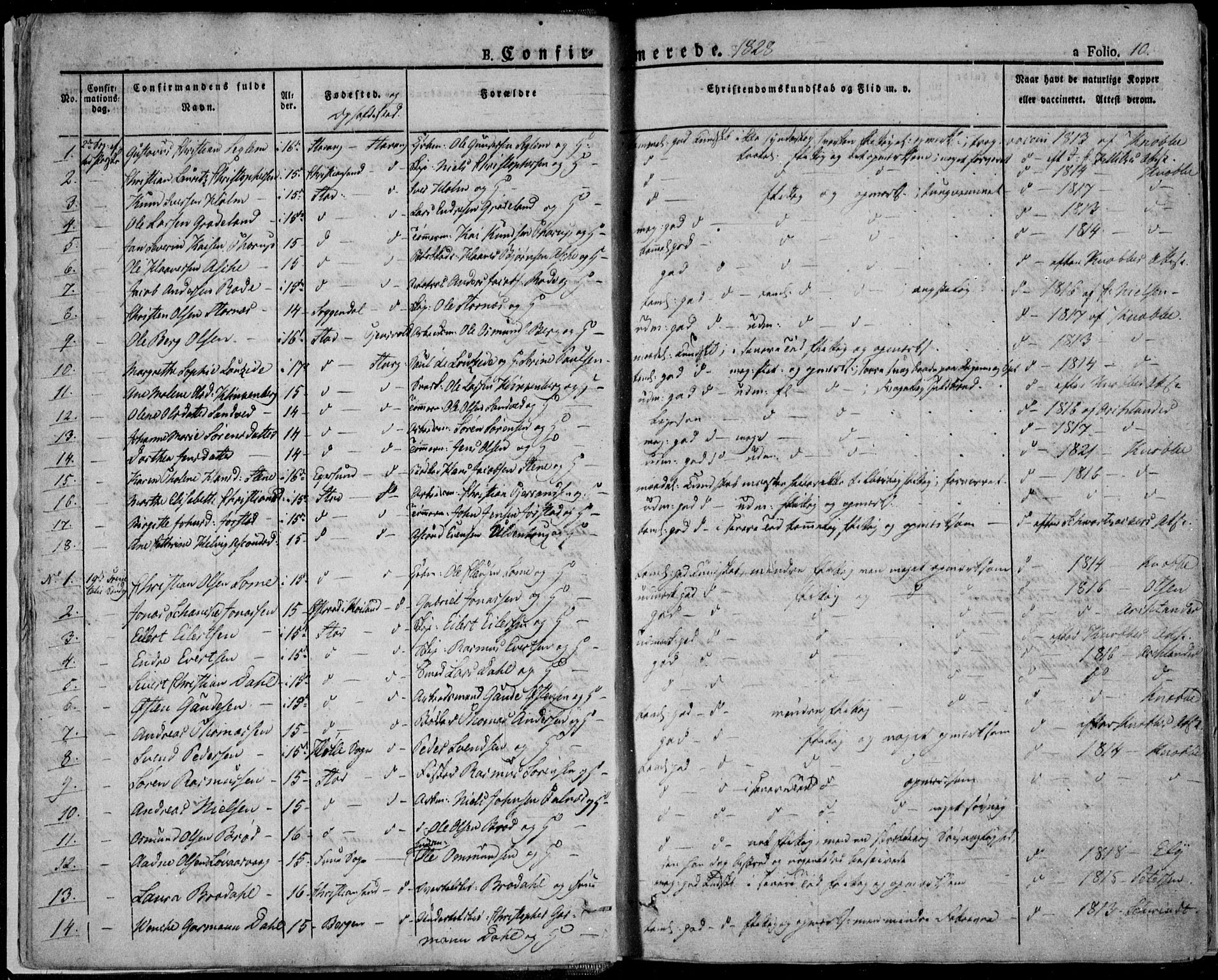 Domkirken sokneprestkontor, SAST/A-101812/001/30/30BA/L0013: Ministerialbok nr. A 12, 1823-1861, s. 10