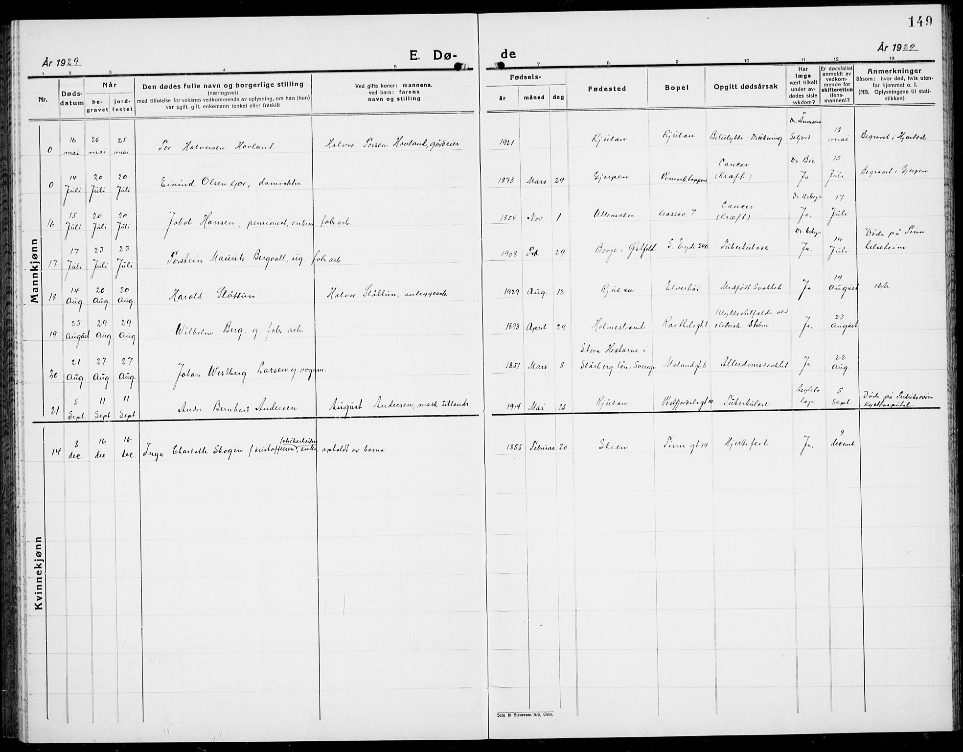 Rjukan kirkebøker, AV/SAKO-A-294/G/Ga/L0005: Klokkerbok nr. 5, 1928-1937, s. 149