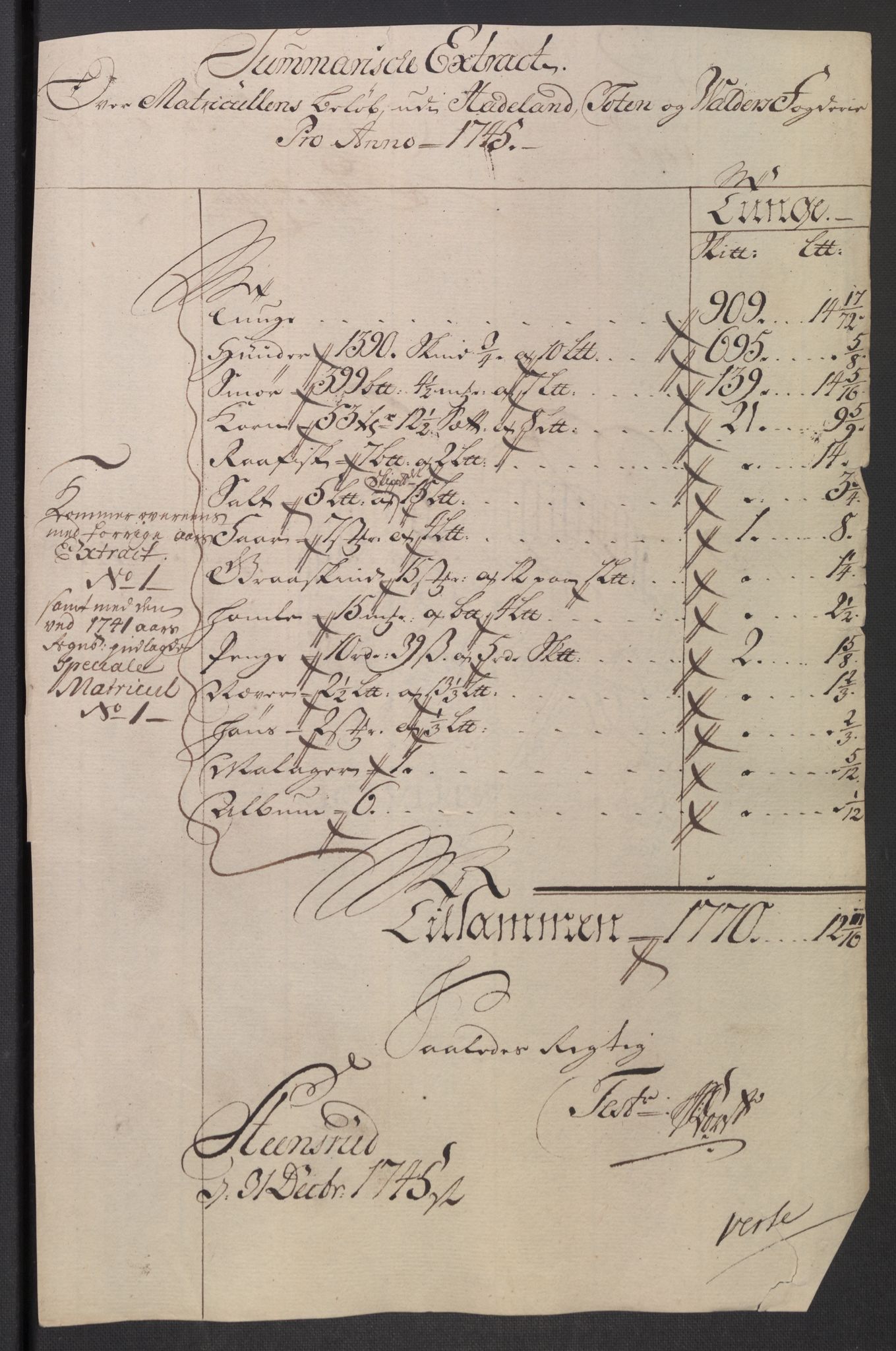 Rentekammeret inntil 1814, Reviderte regnskaper, Fogderegnskap, RA/EA-4092/R18/L1345: Fogderegnskap Hadeland, Toten og Valdres, 1745-1746, s. 31