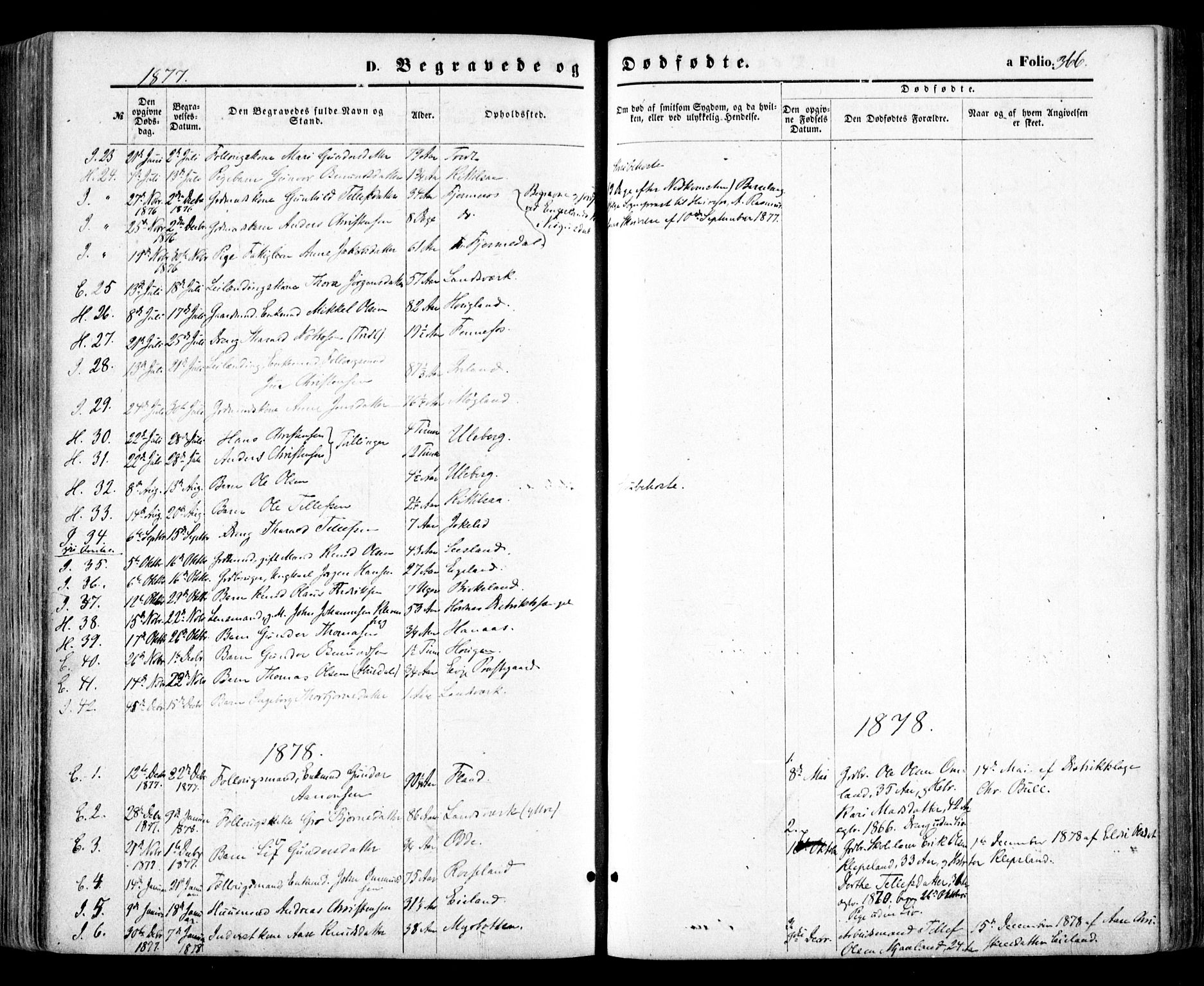 Evje sokneprestkontor, SAK/1111-0008/F/Fa/Faa/L0006: Ministerialbok nr. A 6, 1866-1884, s. 366