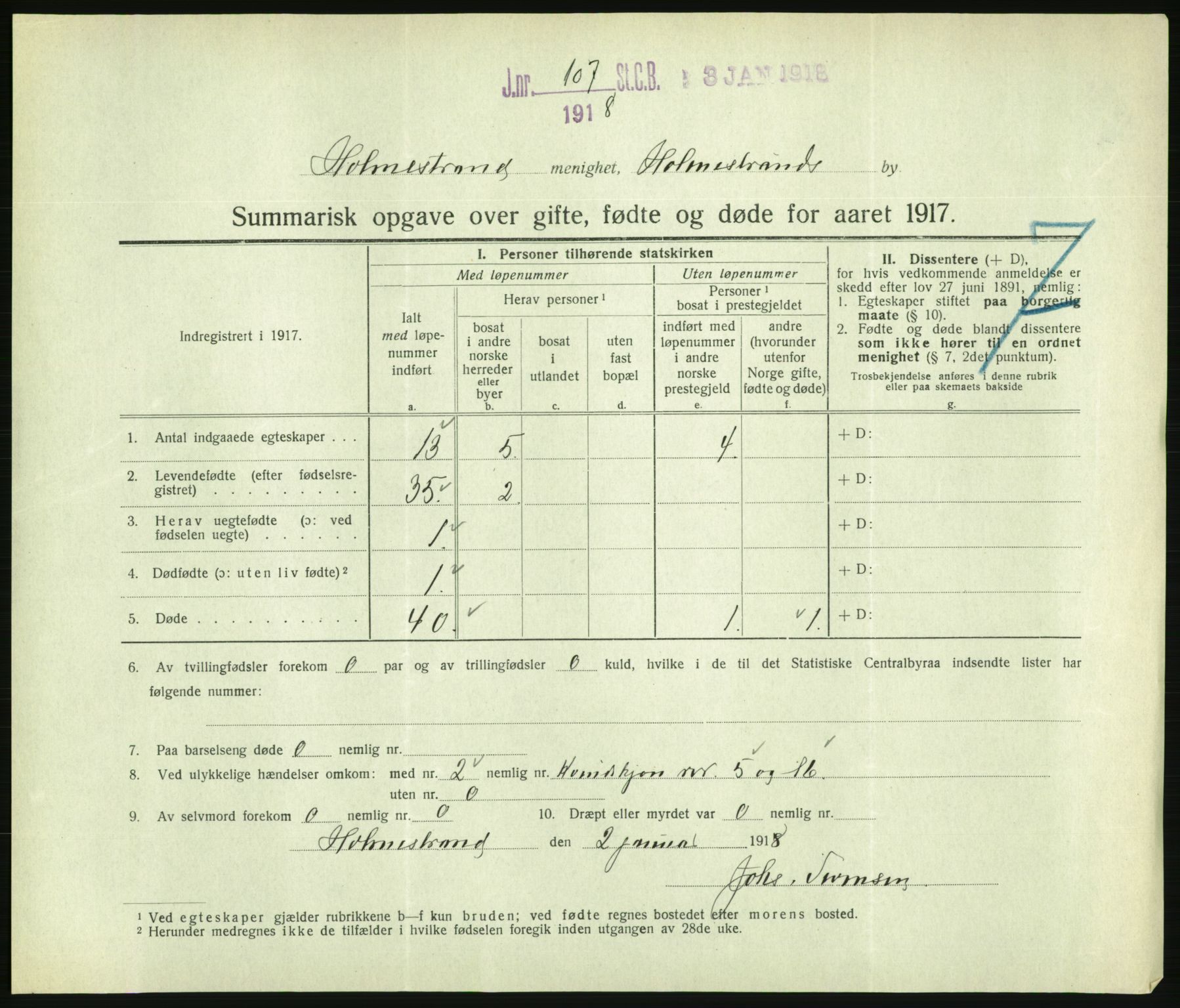 Statistisk sentralbyrå, Sosiodemografiske emner, Befolkning, RA/S-2228/D/Df/Dfb/Dfbg/L0056: Summariske oppgaver over gifte, fødte og døde for hele landet., 1917, s. 455