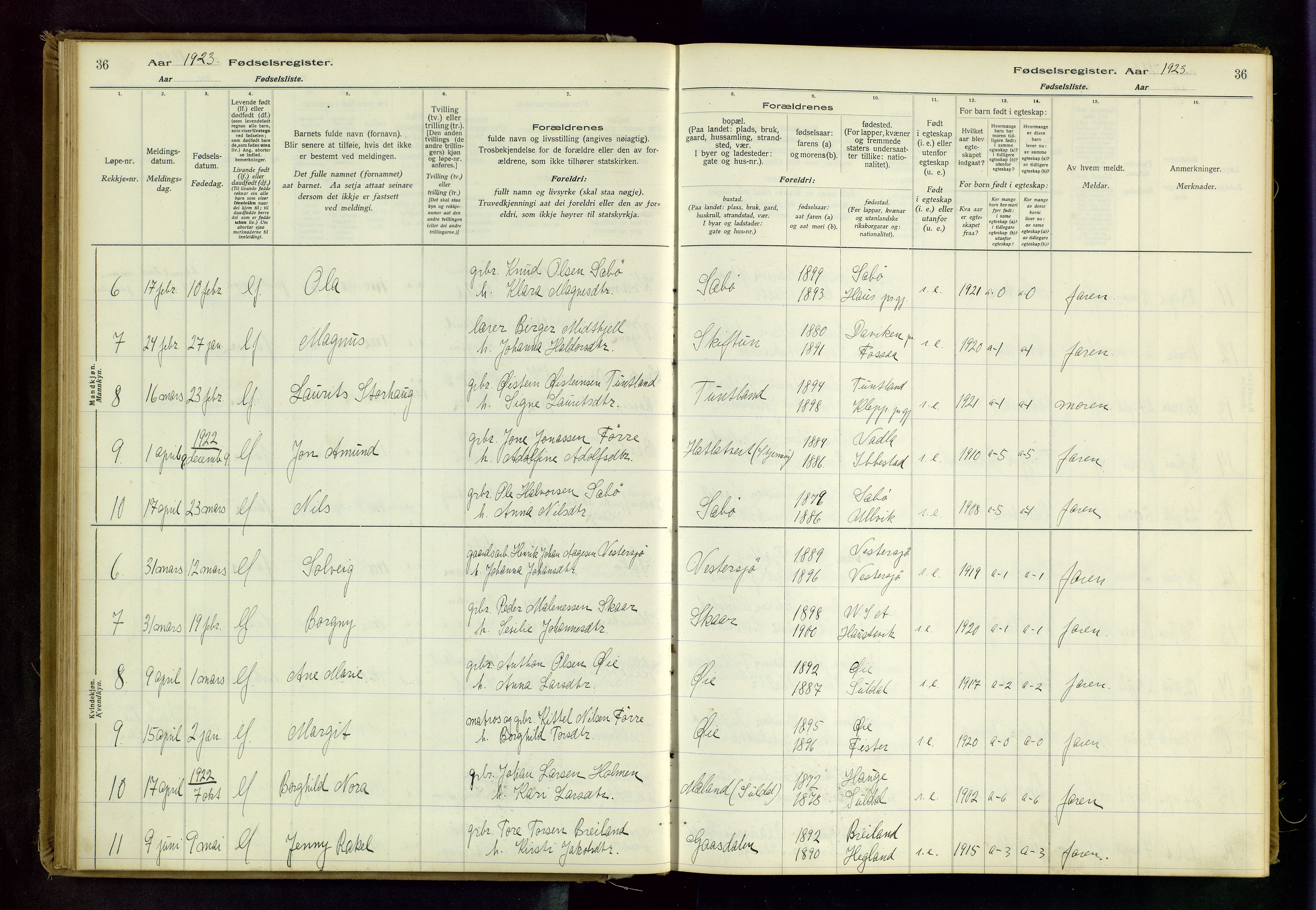 Hjelmeland sokneprestkontor, AV/SAST-A-101843/02/B/L0001: Fødselsregister nr. 1, 1916-1963, s. 36