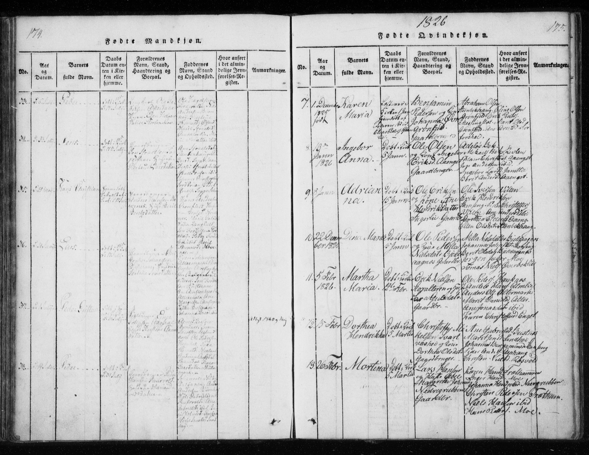 Ministerialprotokoller, klokkerbøker og fødselsregistre - Nordland, AV/SAT-A-1459/825/L0353: Ministerialbok nr. 825A07, 1820-1826, s. 174-175