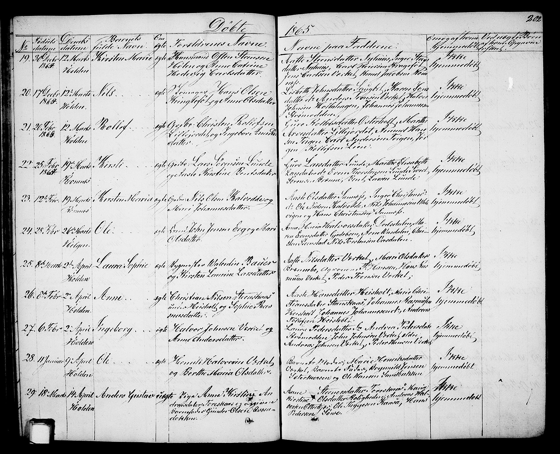 Holla kirkebøker, AV/SAKO-A-272/G/Ga/L0003: Klokkerbok nr. I 3, 1849-1866, s. 202