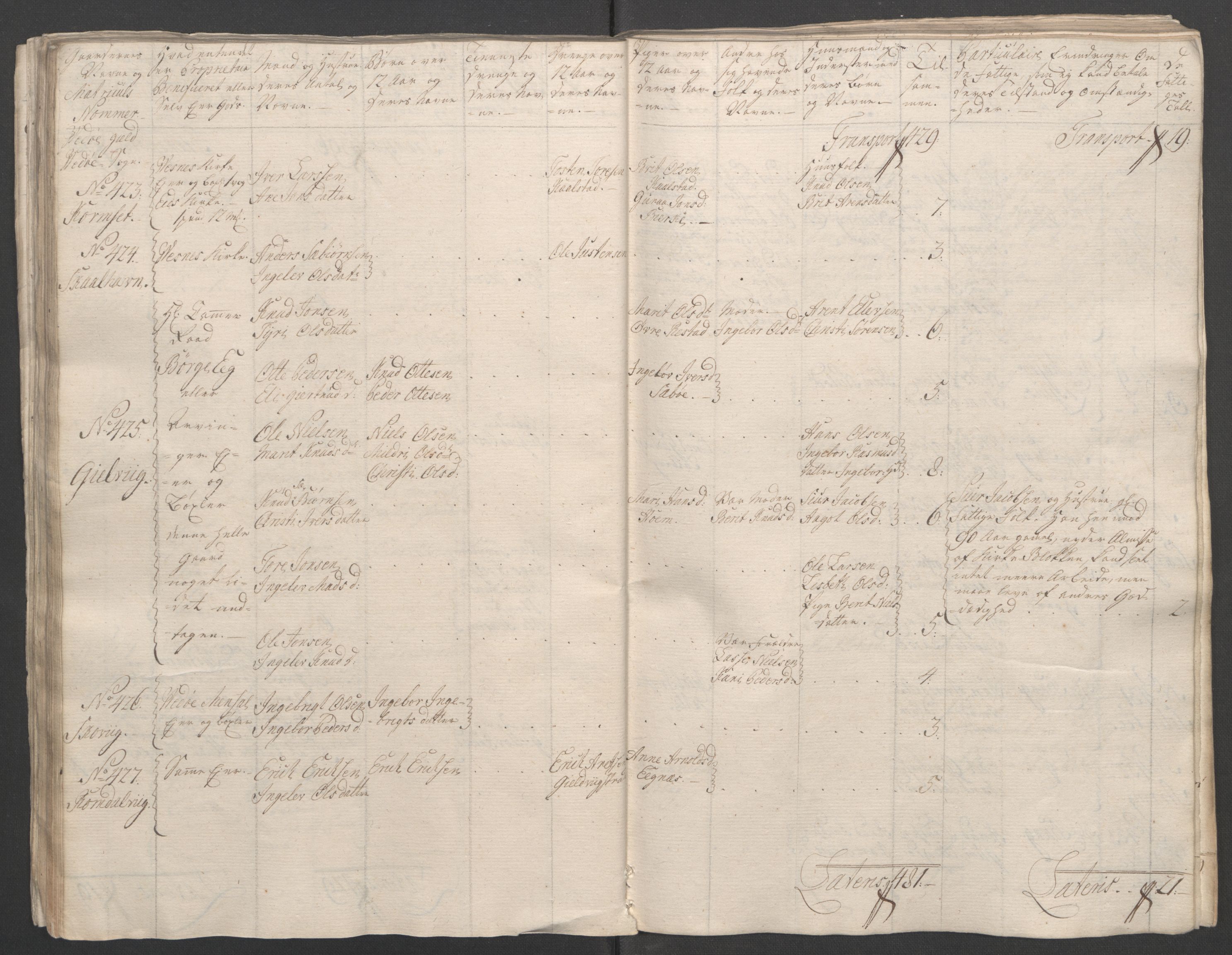 Rentekammeret inntil 1814, Reviderte regnskaper, Fogderegnskap, AV/RA-EA-4092/R55/L3730: Ekstraskatten Romsdal, 1762-1763, s. 82