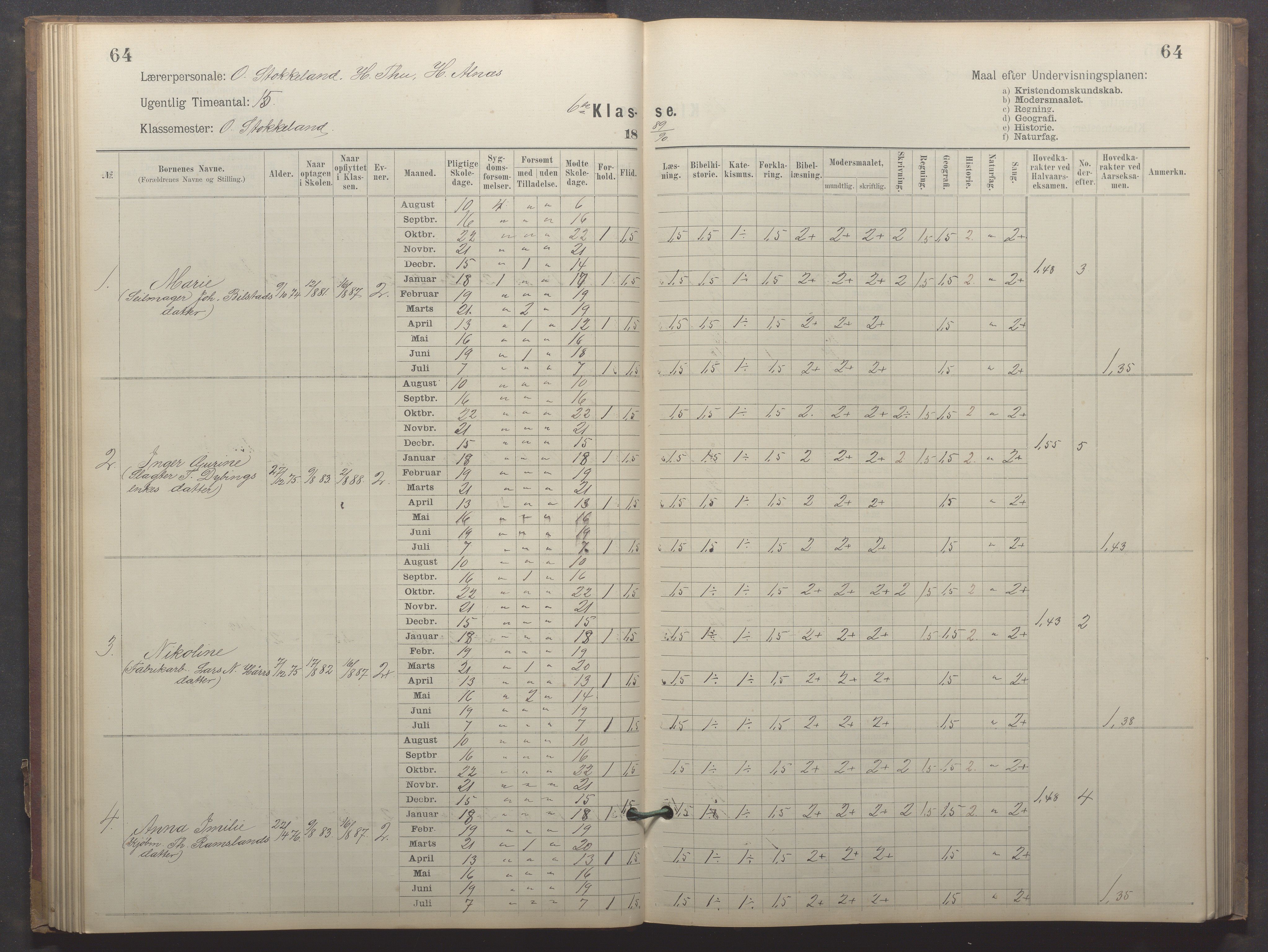 Egersund kommune (Ladested) - Egersund almueskole/folkeskole, IKAR/K-100521/H/L0023: Skoleprotokoll - Almueskolen, 6. klasse, 1886-1892, s. 64