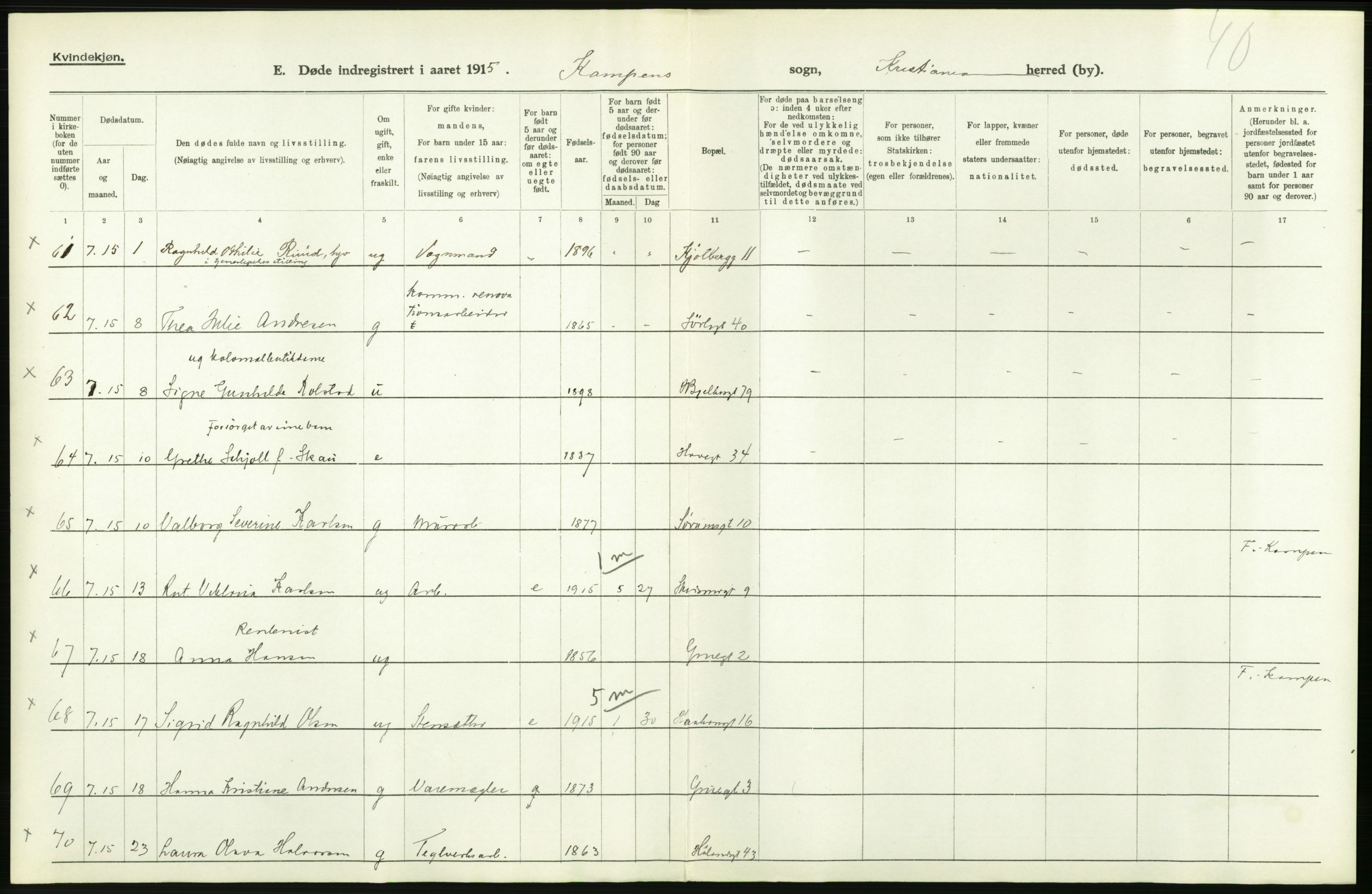 Statistisk sentralbyrå, Sosiodemografiske emner, Befolkning, AV/RA-S-2228/D/Df/Dfb/Dfbe/L0010: Kristiania: Døde, dødfødte., 1915, s. 84