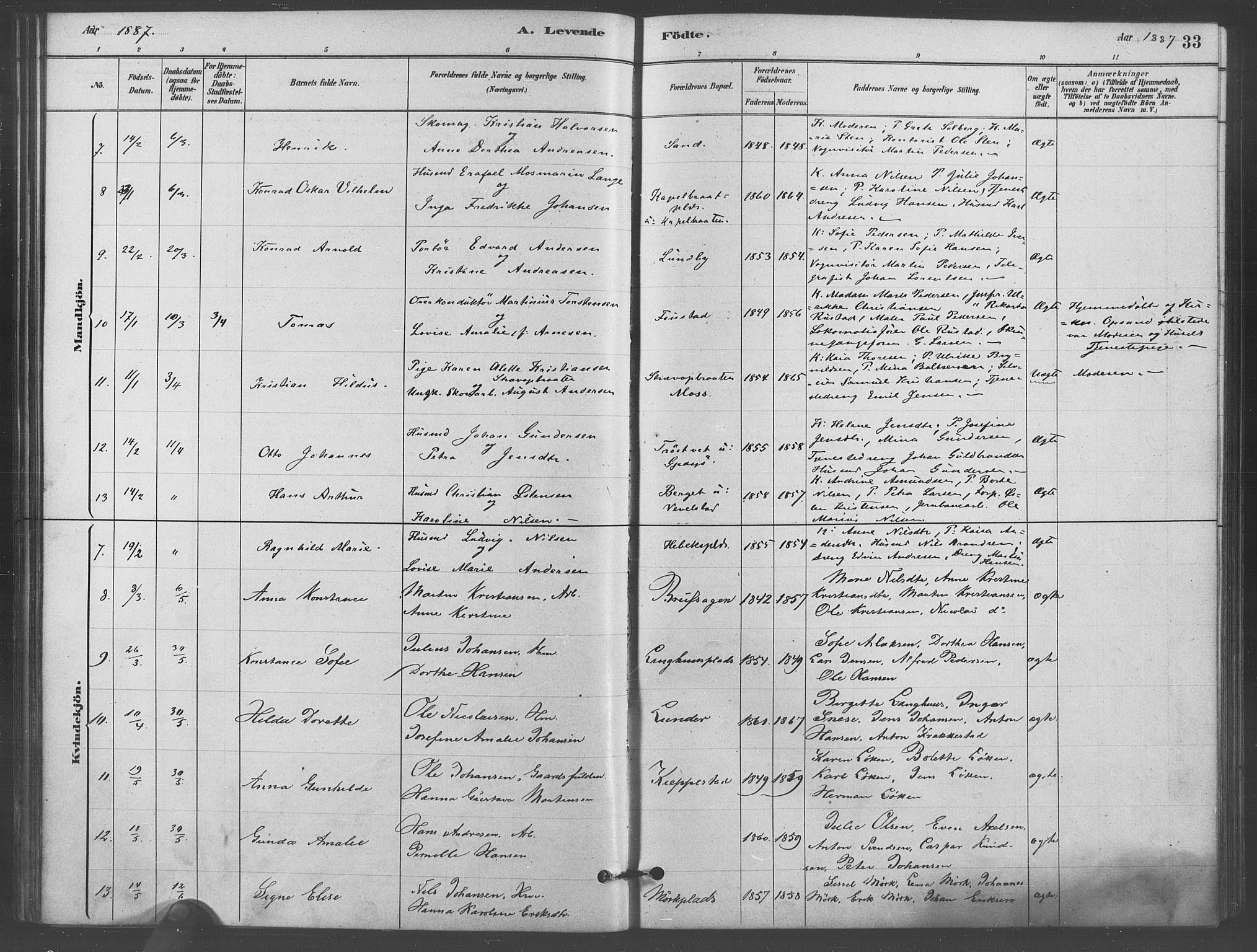 Kråkstad prestekontor Kirkebøker, SAO/A-10125a/F/Fb/L0001: Ministerialbok nr. II 1, 1880-1892, s. 33