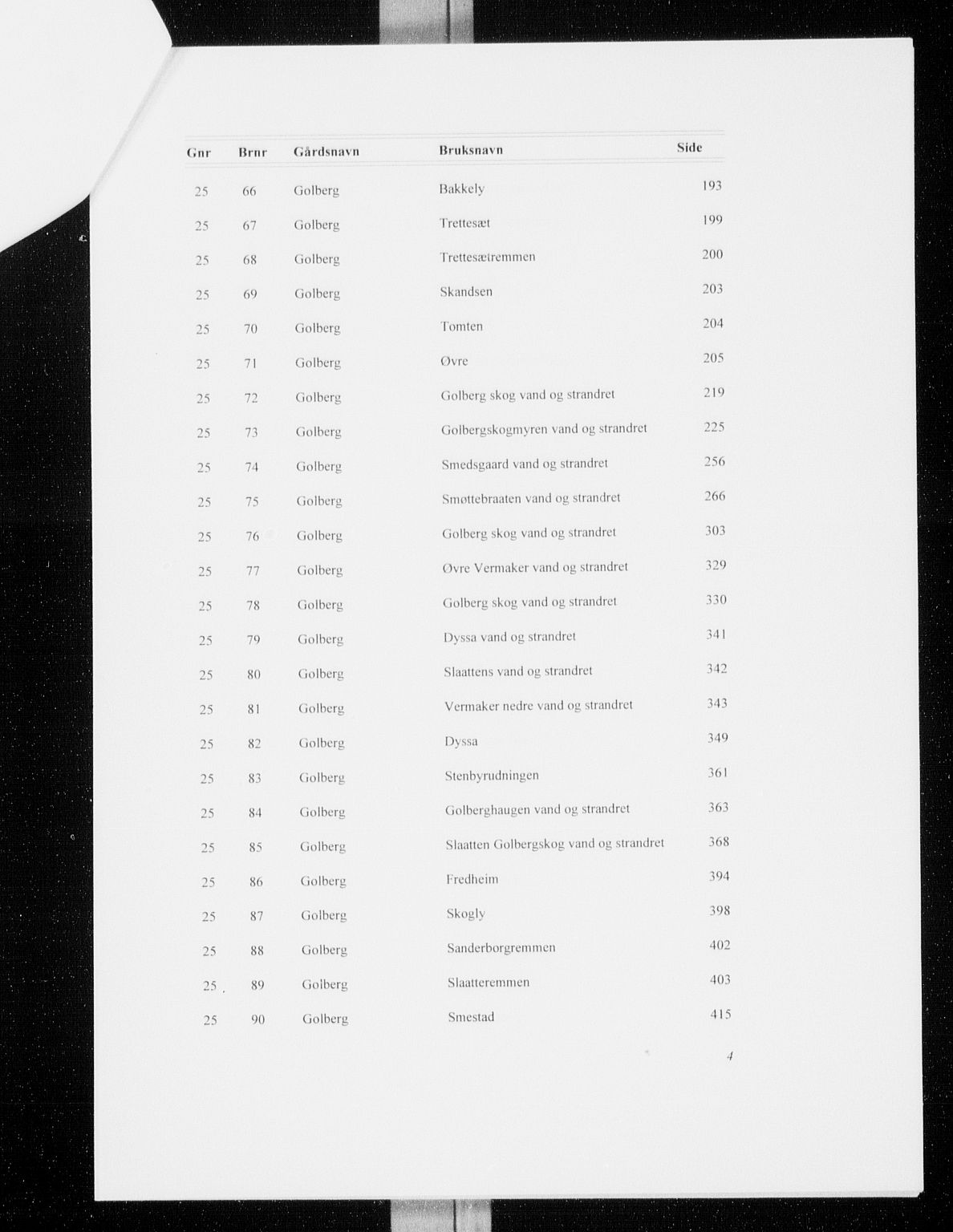 Hallingdal sorenskriveri, AV/SAKO-A-121/G/Gb/Gbh/L0005: Panteregister nr. VIII 5