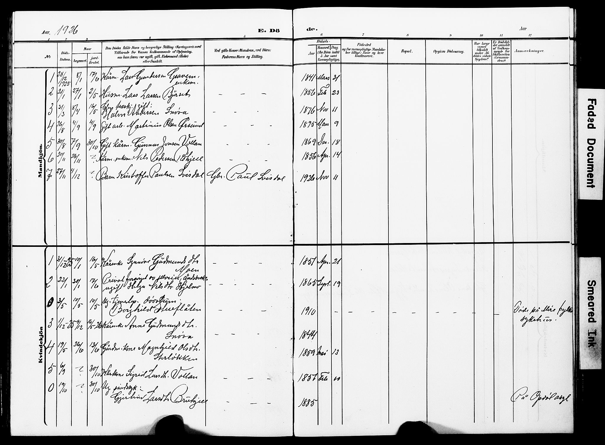 Ministerialprotokoller, klokkerbøker og fødselsregistre - Møre og Romsdal, AV/SAT-A-1454/591/L1020: Klokkerbok nr. 591C01, 1869-1930