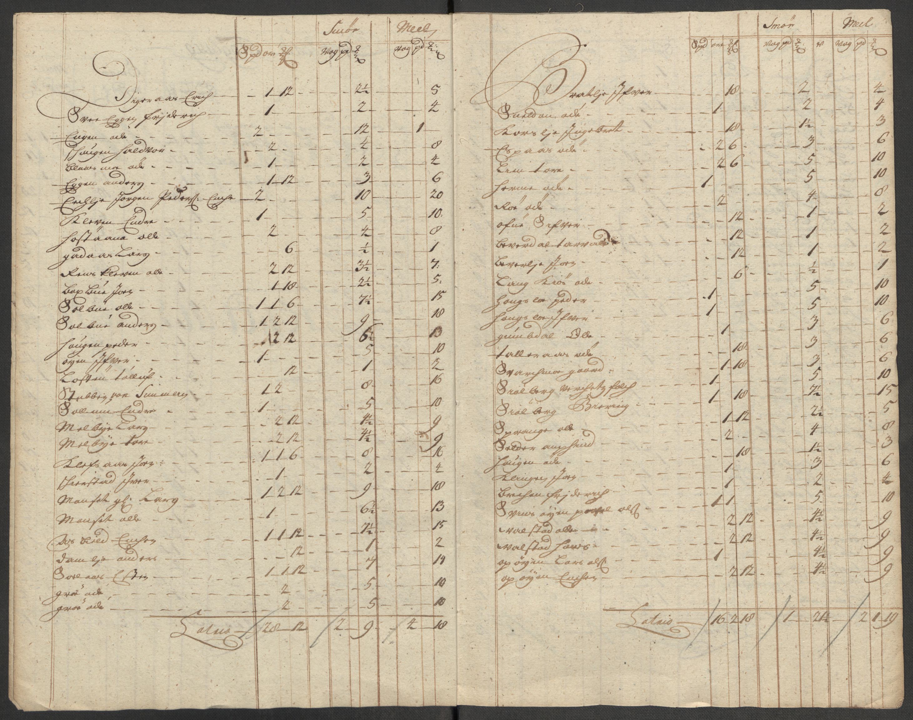Rentekammeret inntil 1814, Reviderte regnskaper, Fogderegnskap, AV/RA-EA-4092/R60/L3965: Fogderegnskap Orkdal og Gauldal, 1714, s. 181