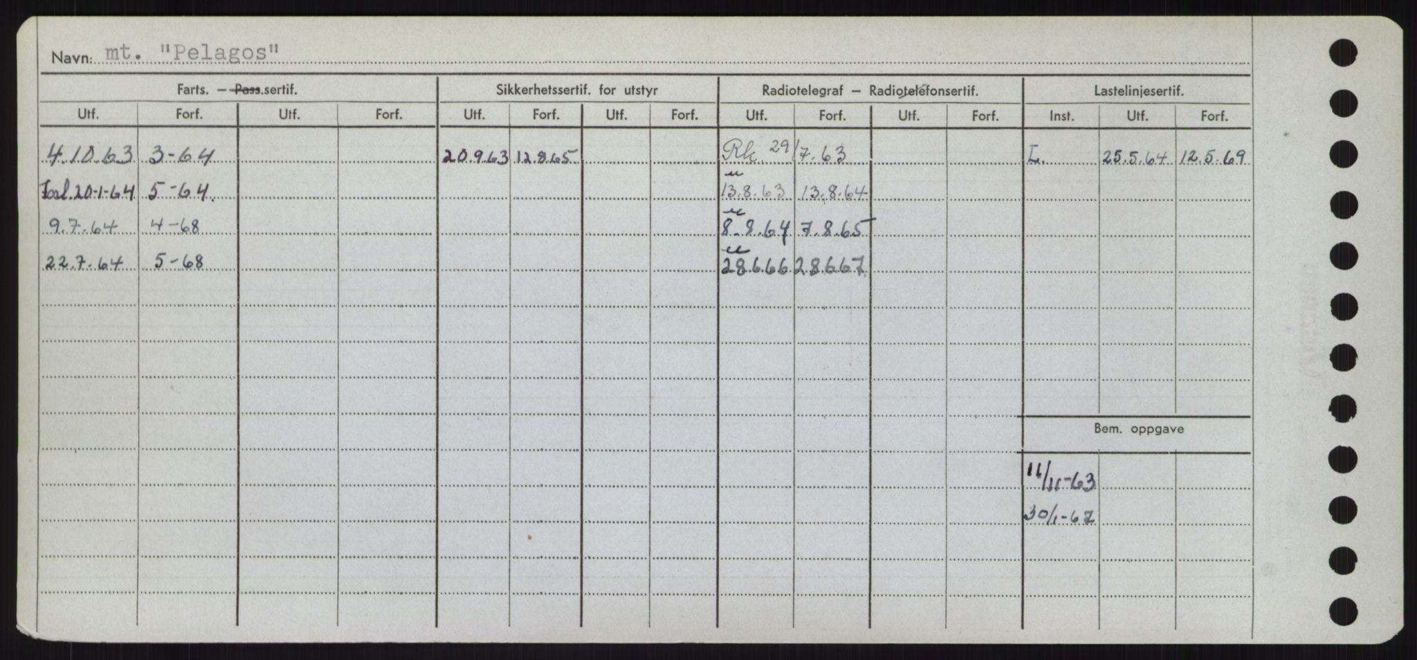 Sjøfartsdirektoratet med forløpere, Skipsmålingen, RA/S-1627/H/Hd/L0029: Fartøy, P, s. 142