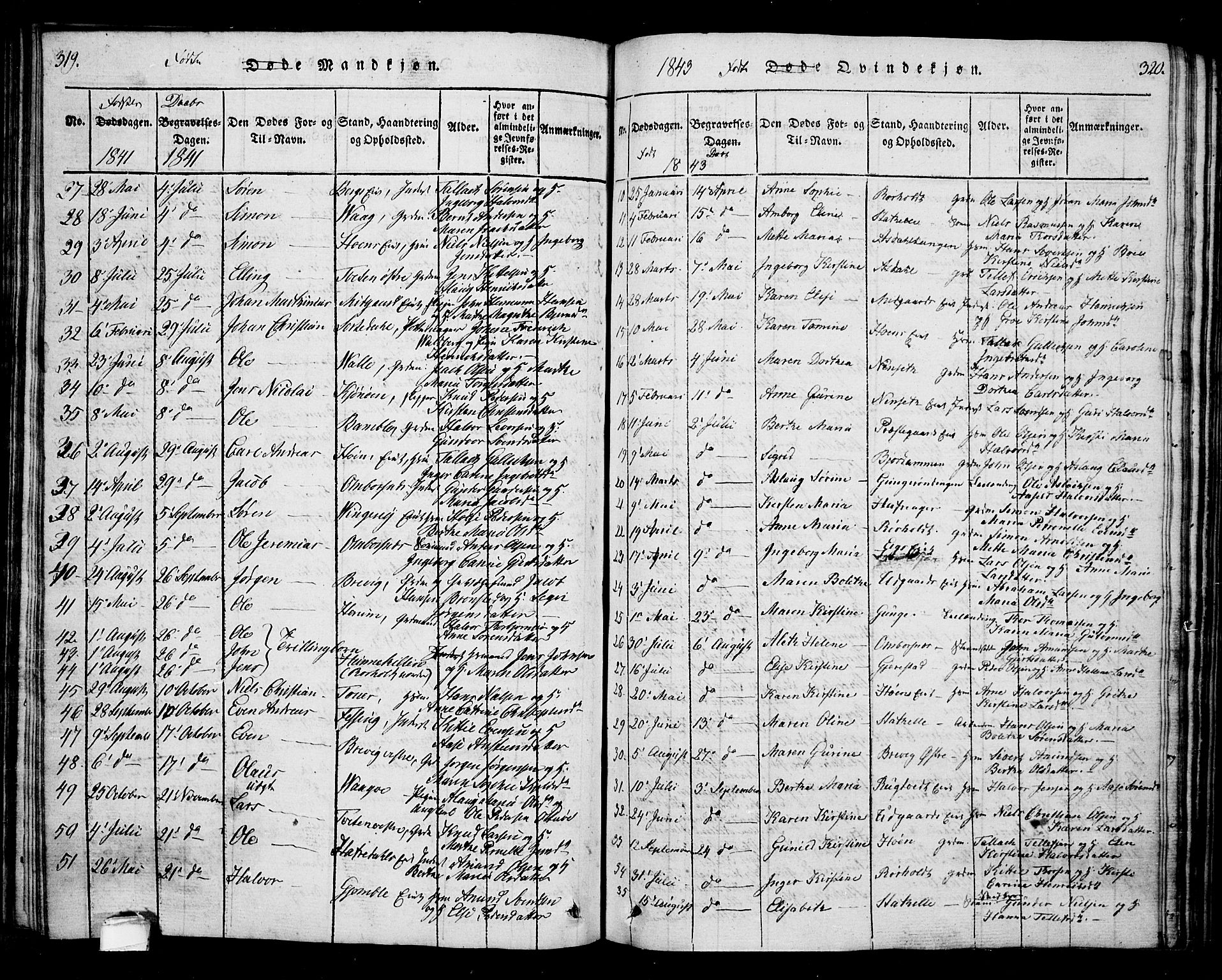 Bamble kirkebøker, AV/SAKO-A-253/G/Ga/L0005: Klokkerbok nr. I 5, 1814-1855, s. 319-320