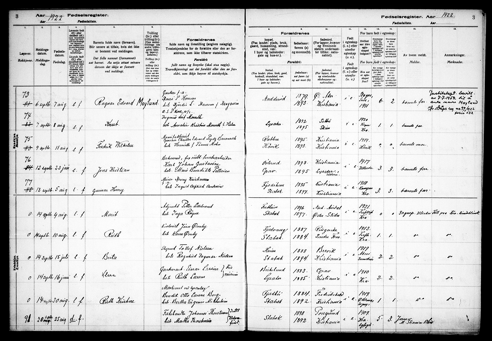 Østre Bærum prestekontor Kirkebøker, AV/SAO-A-10887/J/Ja/L0002: Fødselsregister nr. 2, 1922-1928, s. 3