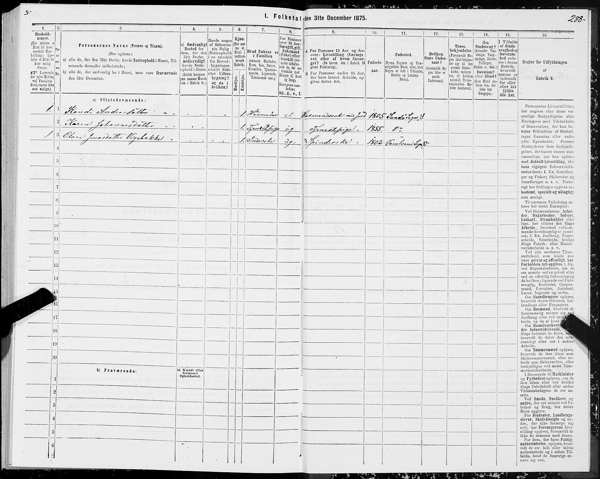 SAT, Folketelling 1875 for 1514P Sande prestegjeld, 1875, s. 3288