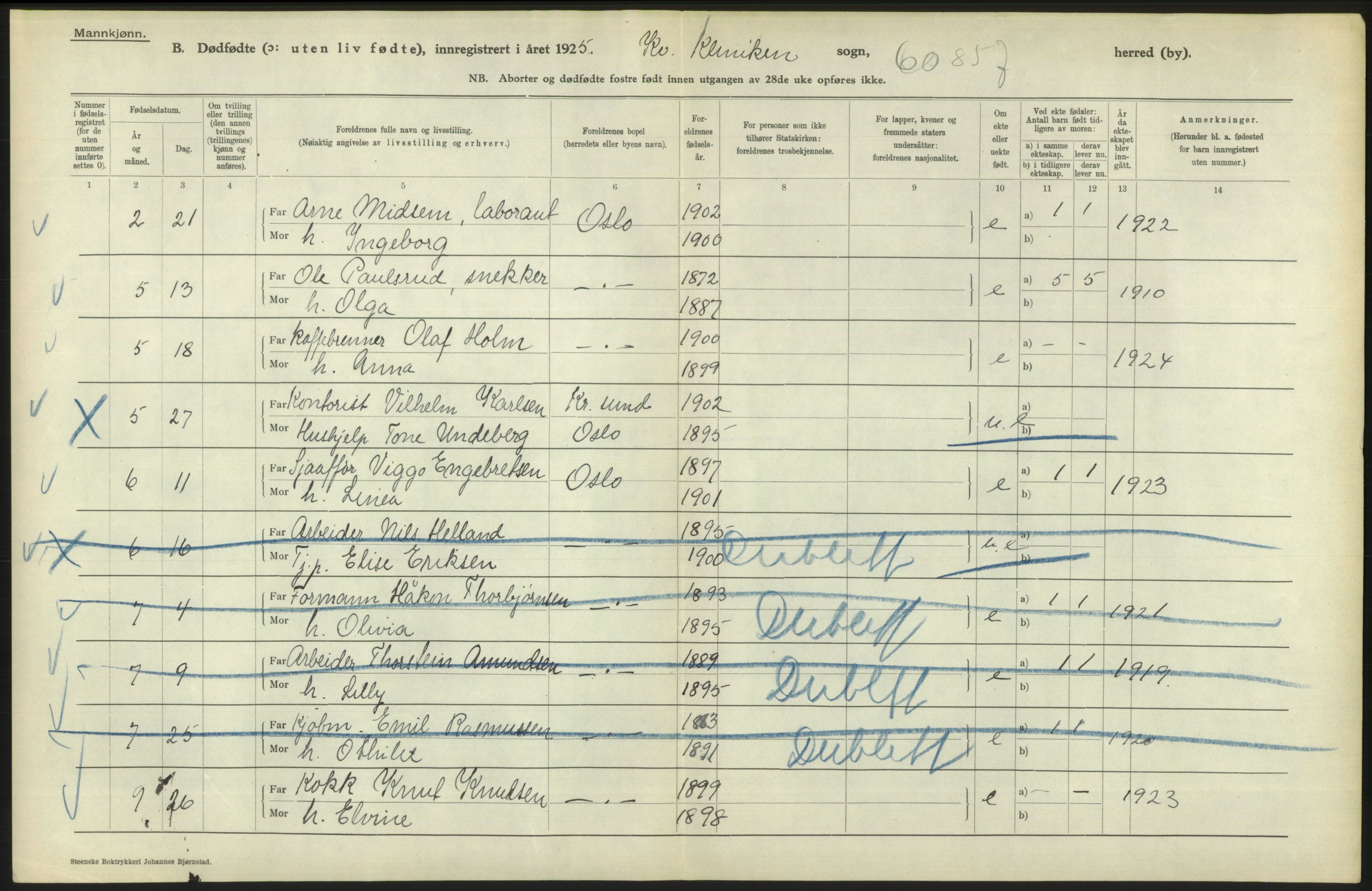 Statistisk sentralbyrå, Sosiodemografiske emner, Befolkning, AV/RA-S-2228/D/Df/Dfc/Dfce/L0010: Oslo: Døde kvinner, dødfødte, 1925, s. 124