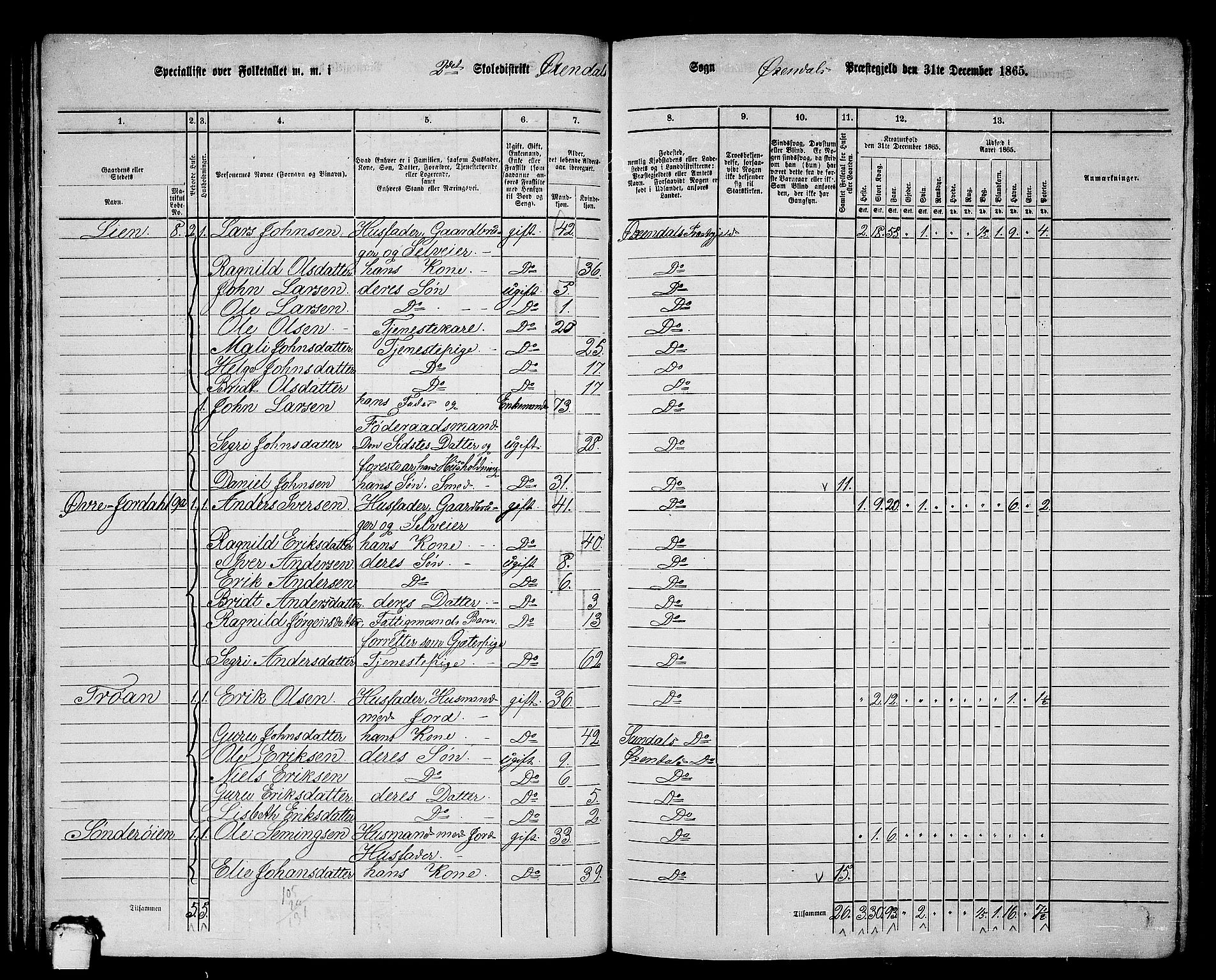 RA, Folketelling 1865 for 1561P Øksendal prestegjeld, 1865, s. 34