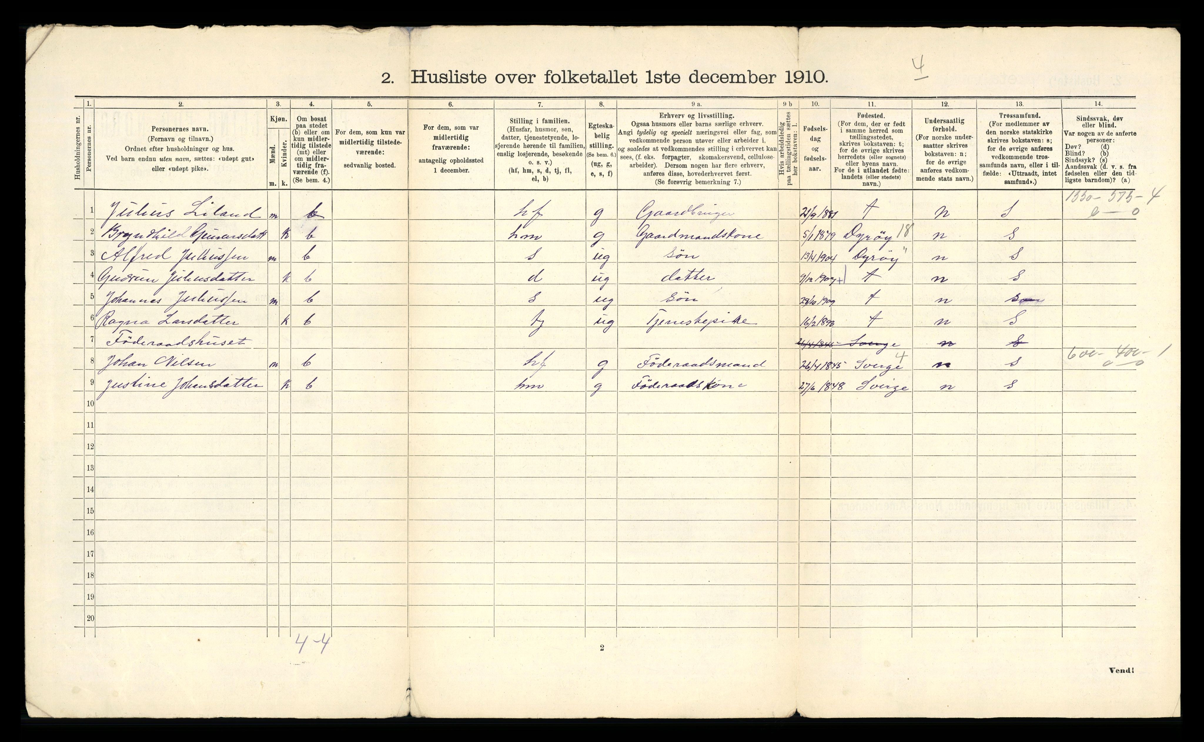 RA, Folketelling 1910 for 1922 Bardu herred, 1910, s. 39