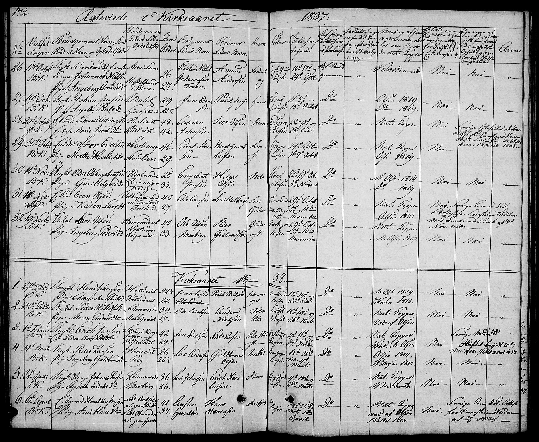 Biri prestekontor, AV/SAH-PREST-096/H/Ha/Hab/L0002: Klokkerbok nr. 2, 1828-1842, s. 172