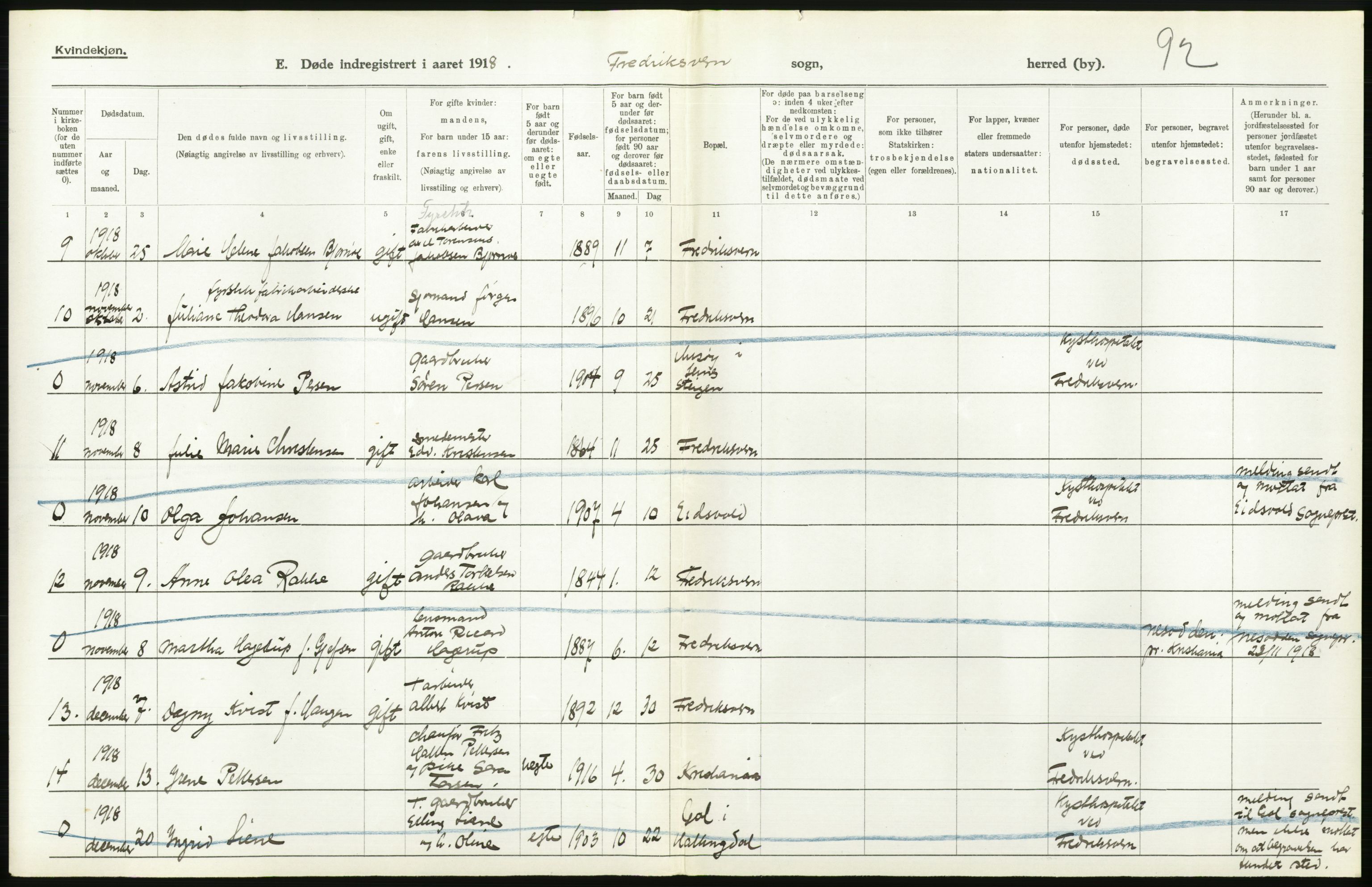 Statistisk sentralbyrå, Sosiodemografiske emner, Befolkning, AV/RA-S-2228/D/Df/Dfb/Dfbh/L0023: Vestfold fylke: Døde. Bygder og byer., 1918, s. 330