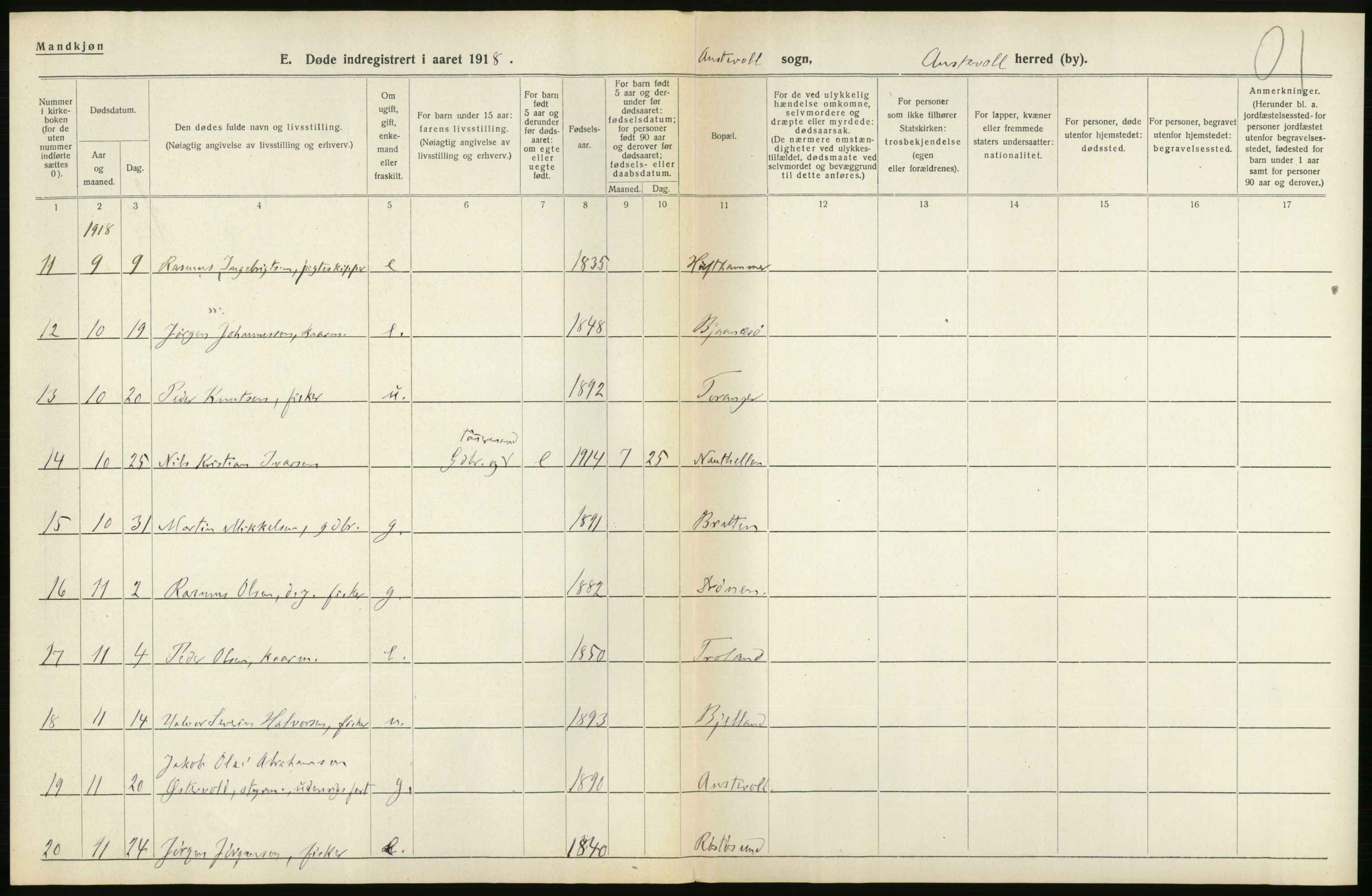 Statistisk sentralbyrå, Sosiodemografiske emner, Befolkning, RA/S-2228/D/Df/Dfb/Dfbh/L0036: Hordaland fylke: Døde., 1918, s. 156