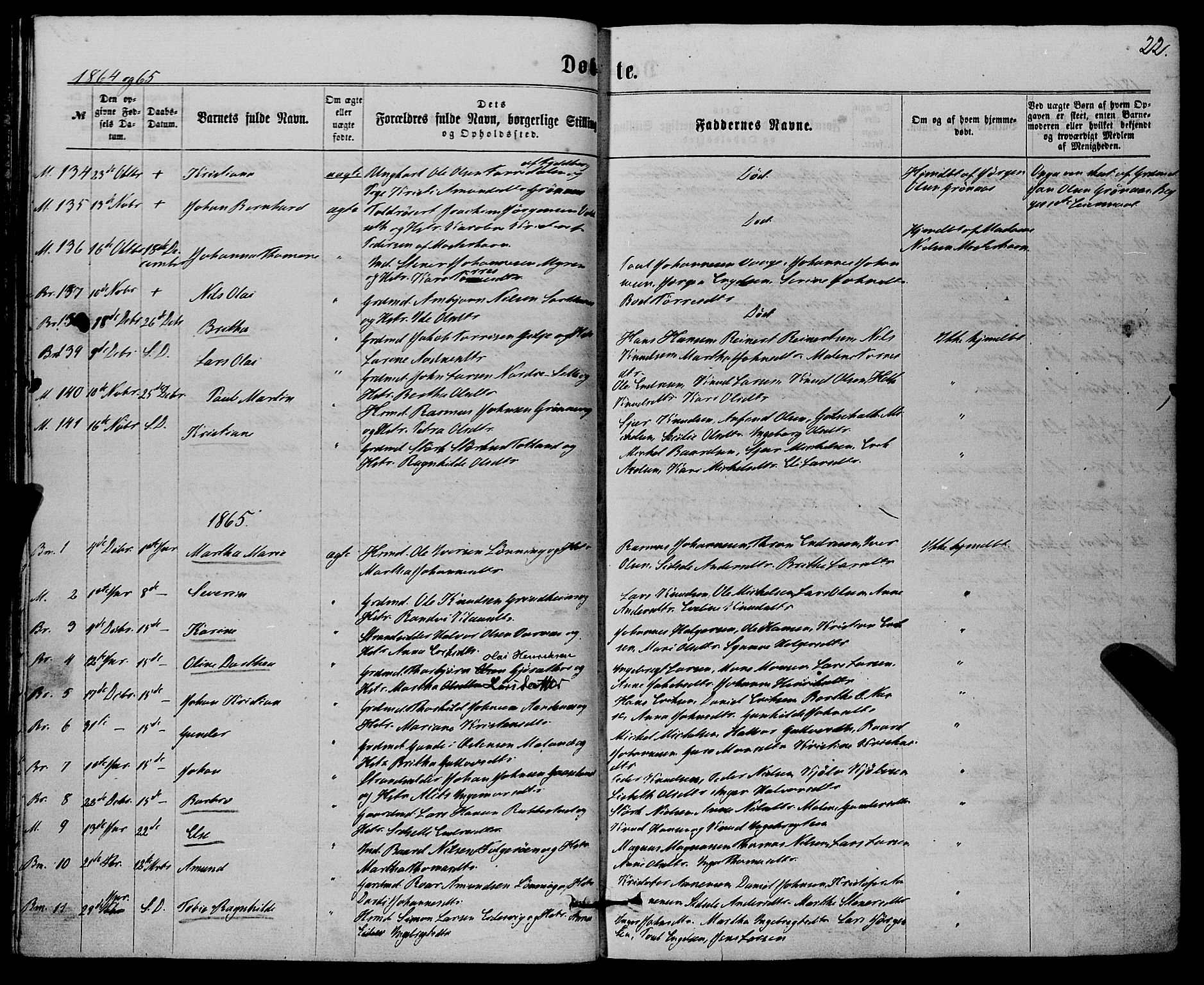 Finnås sokneprestembete, AV/SAB-A-99925/H/Ha/Haa/Haaa/L0008: Ministerialbok nr. A 8, 1863-1872, s. 22
