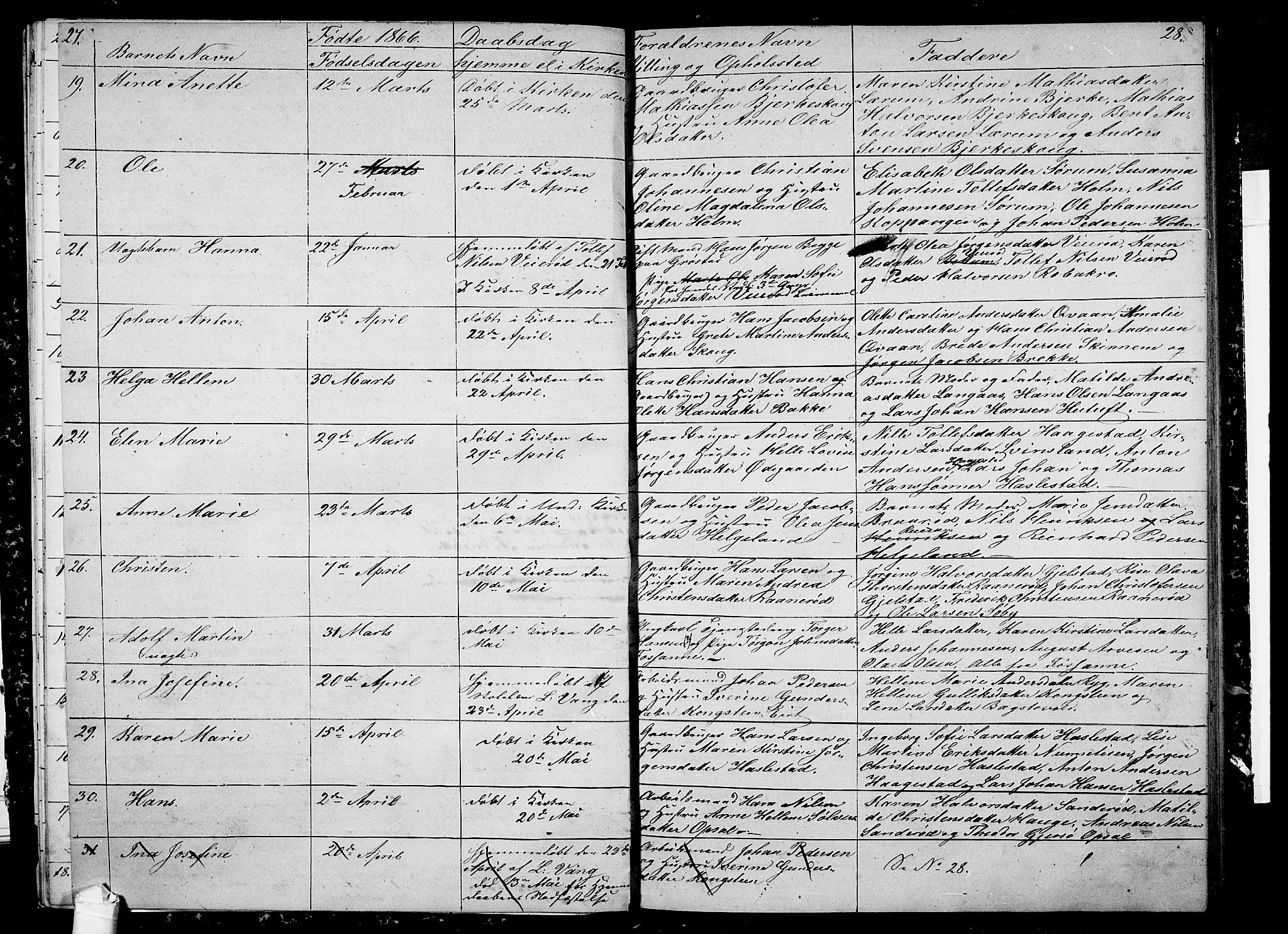 Våle kirkebøker, AV/SAKO-A-334/G/Ga/L0003: Klokkerbok nr. I 3, 1863-1874, s. 27-28