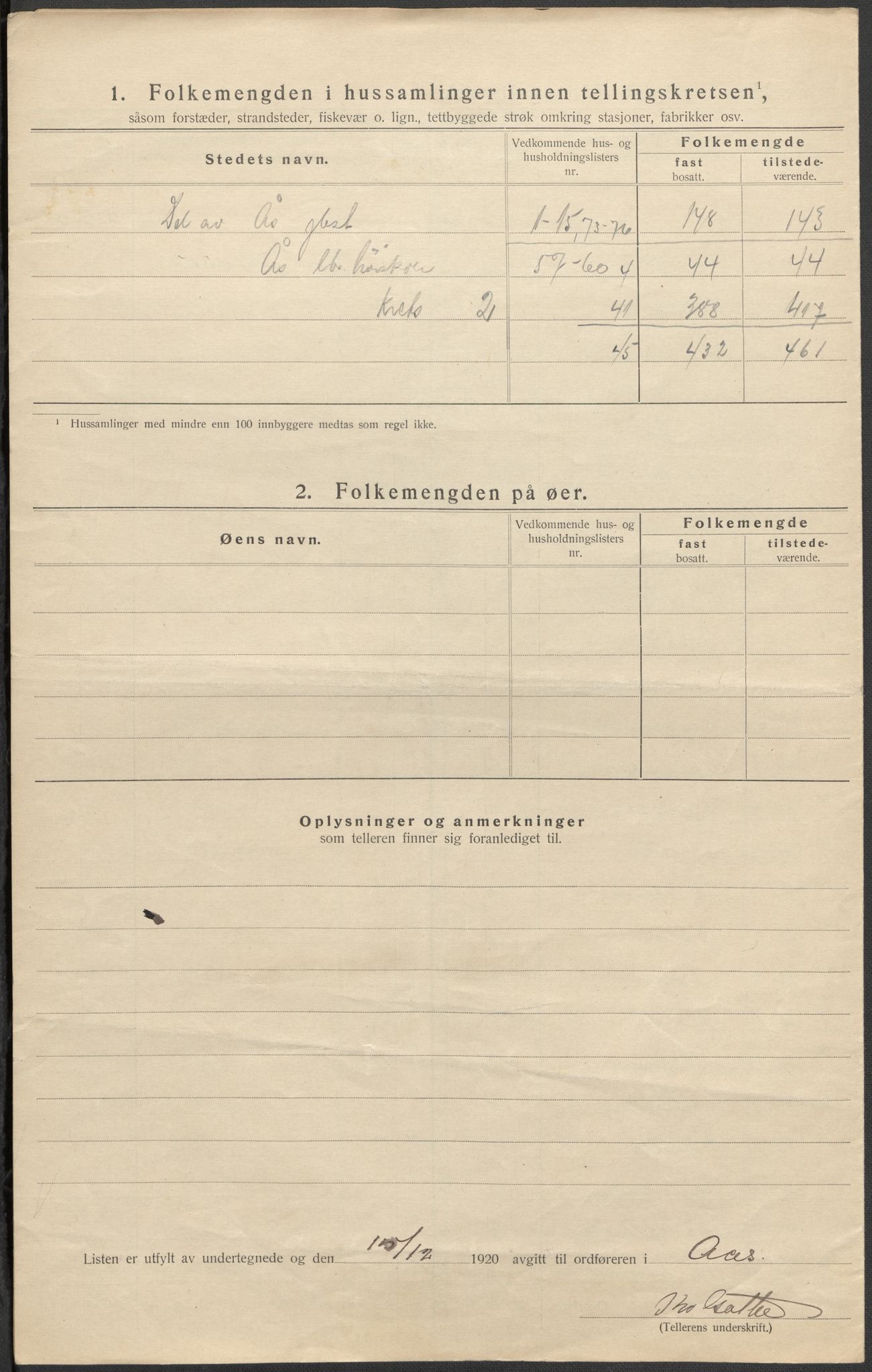 SAO, Folketelling 1920 for 0214 Ås herred, 1920, s. 14