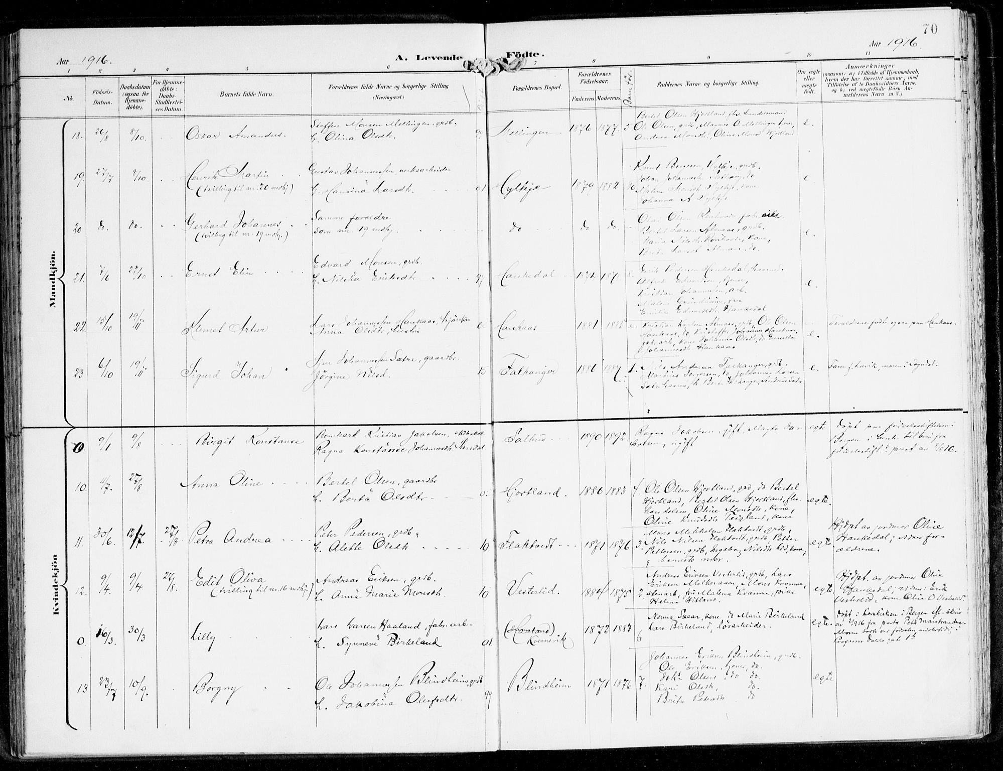 Hamre sokneprestembete, AV/SAB-A-75501/H/Ha/Haa/Haad/L0002: Ministerialbok nr. D 2, 1899-1916, s. 70