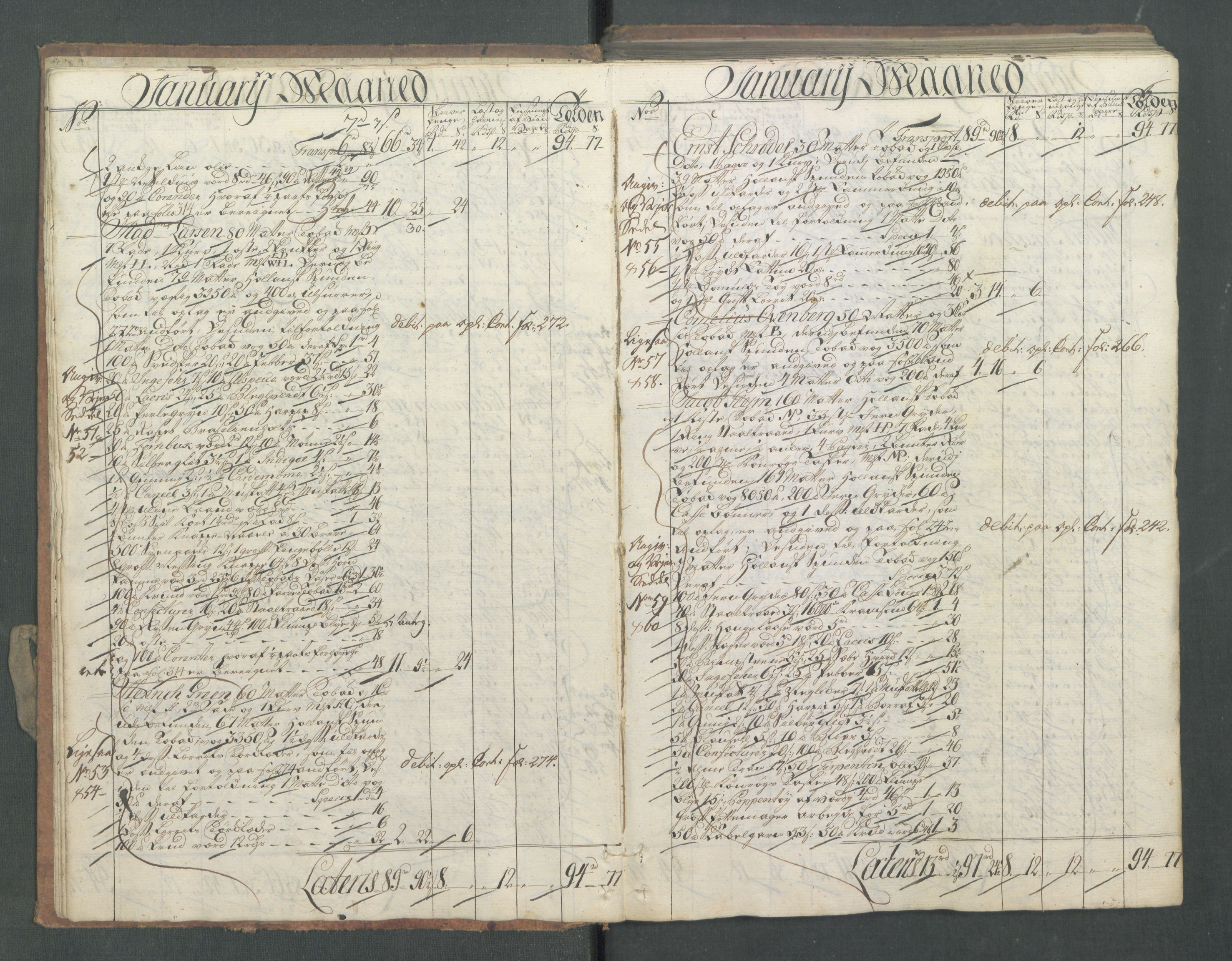 Generaltollkammeret, tollregnskaper, AV/RA-EA-5490/R01/L0028/0001: Tollregnskaper Fredrikshald / Inngående hovedtollbok, 1756, s. 6