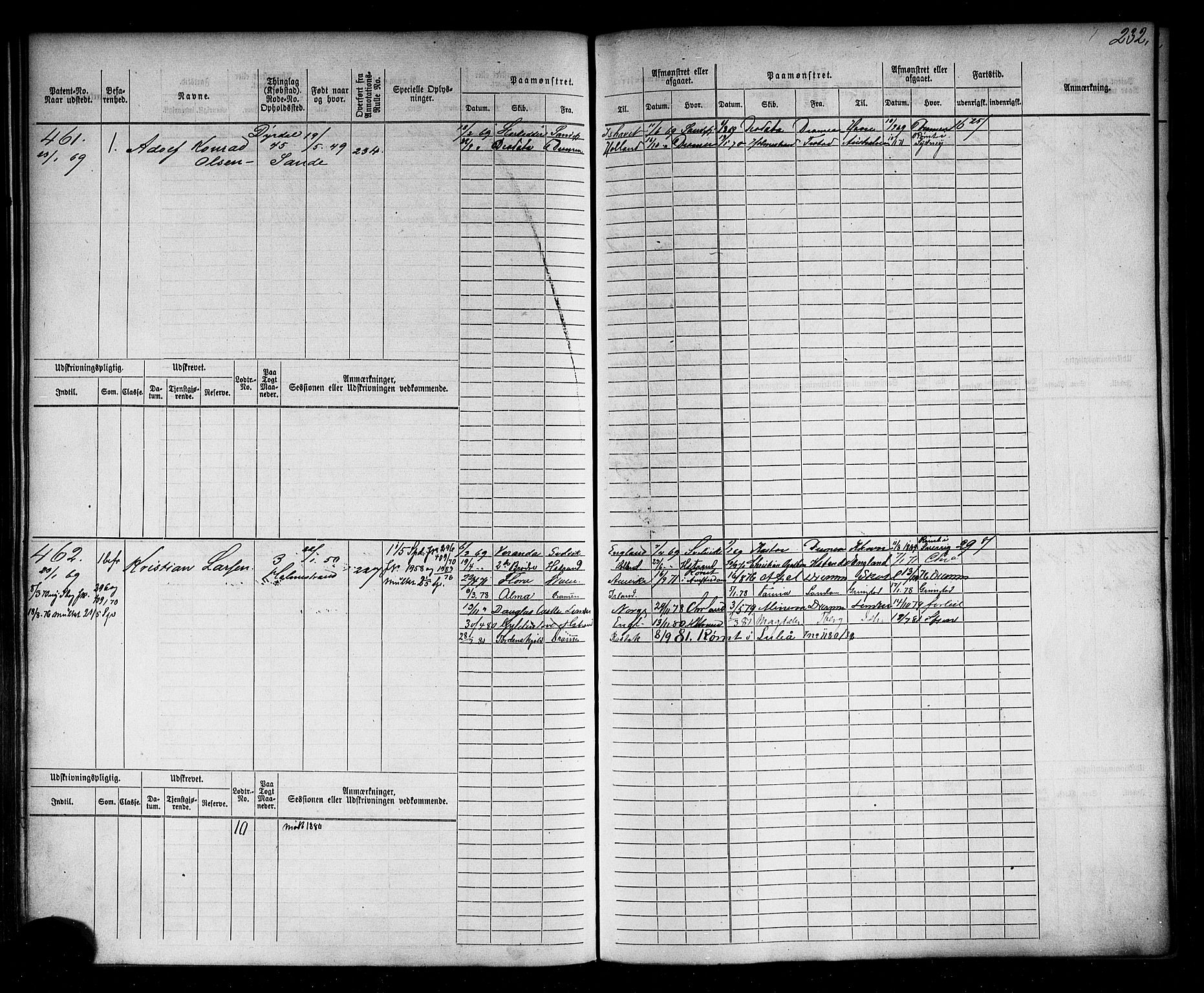 Holmestrand innrulleringskontor, SAKO/A-1151/F/Fc/L0001: Hovedrulle, 1868-1872, s. 235
