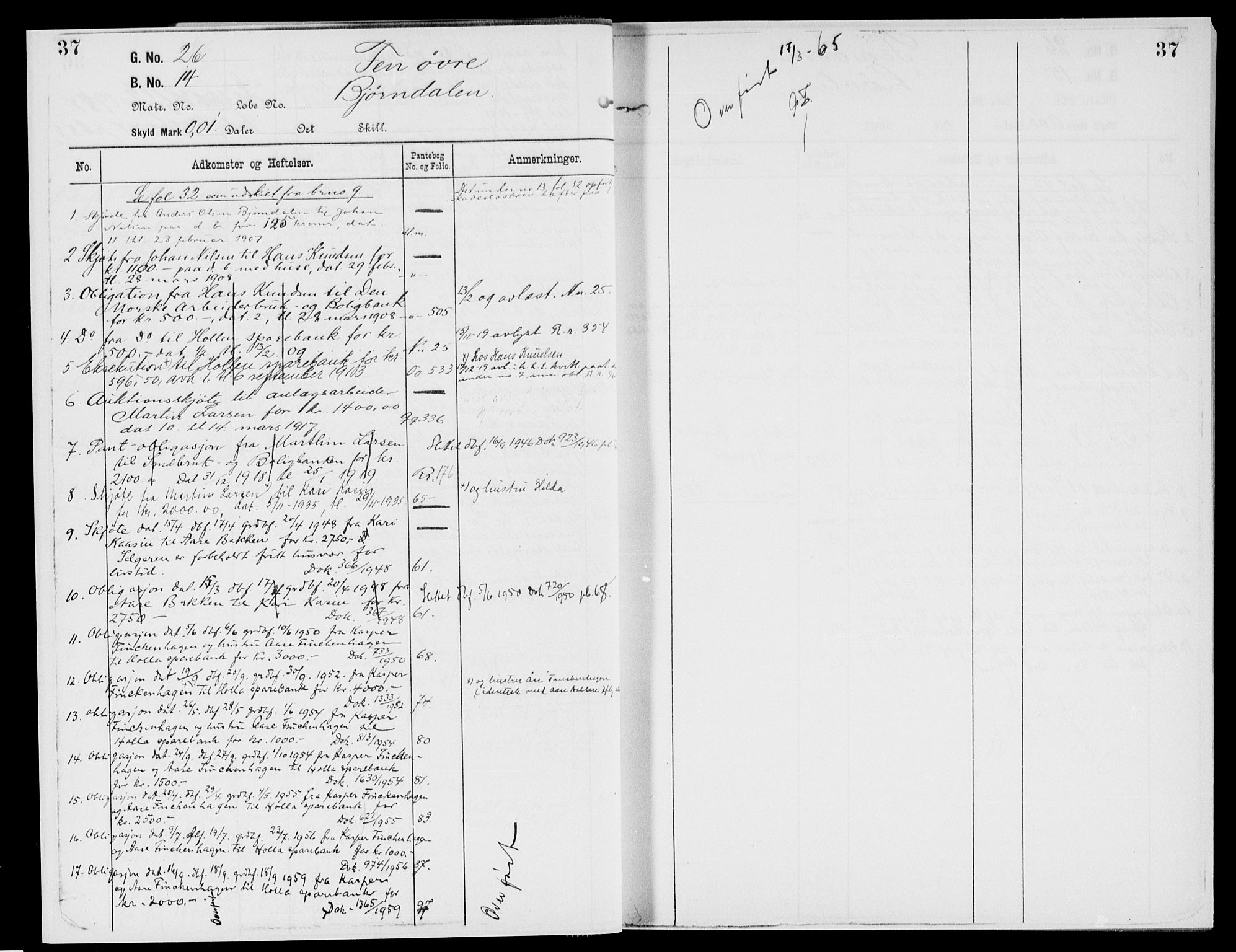 Nedre Telemark sorenskriveri, AV/SAKO-A-135/G/Gb/Gbg/L0002: Panteregister nr. VII 2, s. 37