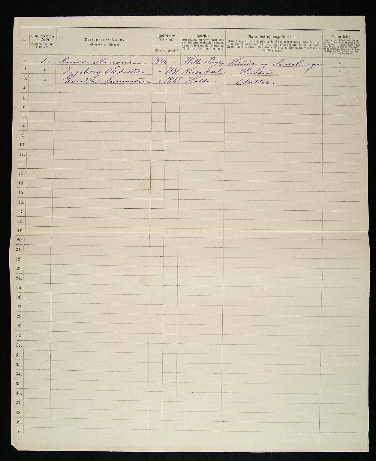 SAK, Folketelling 1885 for 0902 Tvedestrand ladested, 1885, s. 174