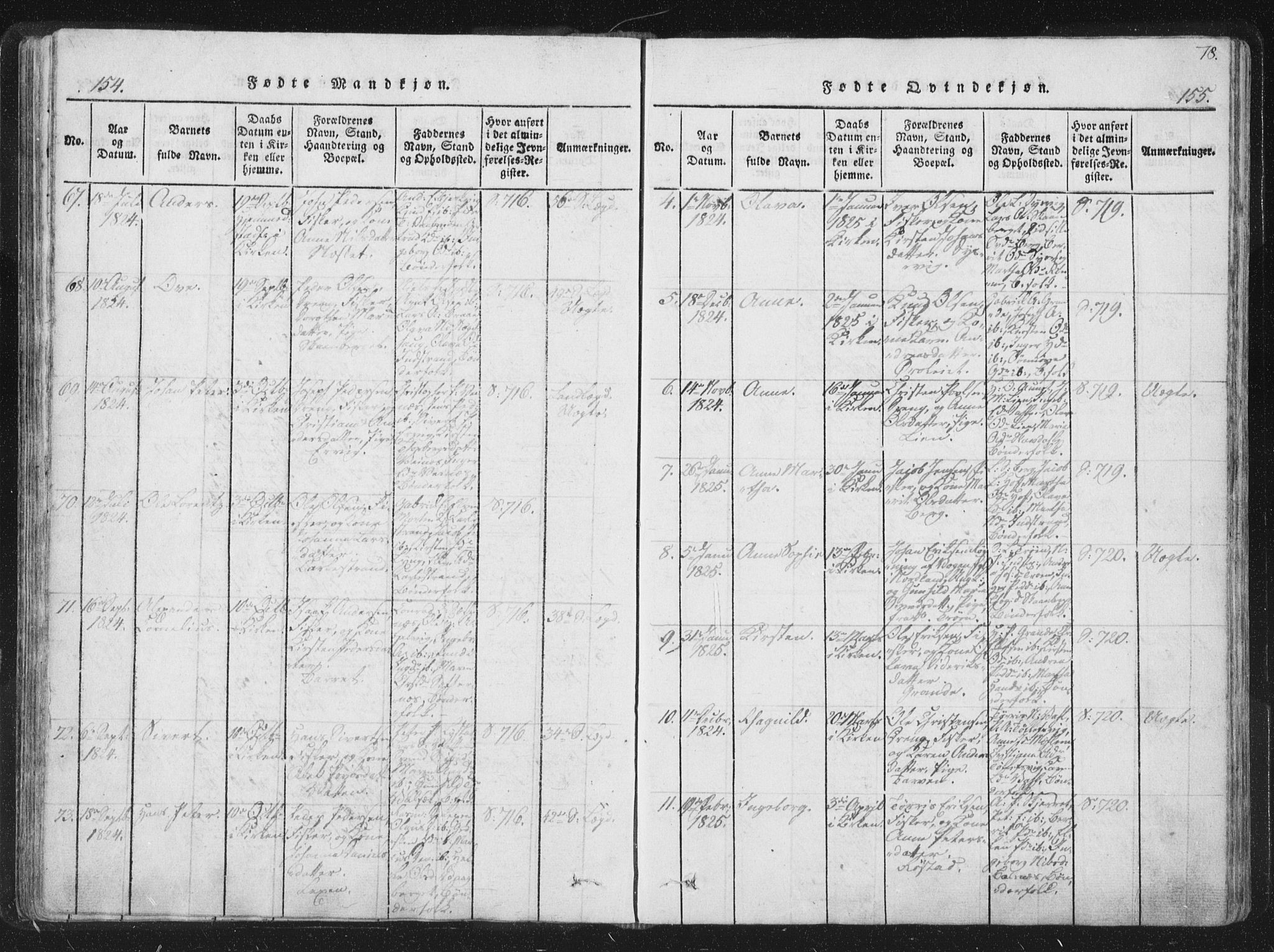 Ministerialprotokoller, klokkerbøker og fødselsregistre - Sør-Trøndelag, SAT/A-1456/659/L0734: Ministerialbok nr. 659A04, 1818-1825, s. 154-155