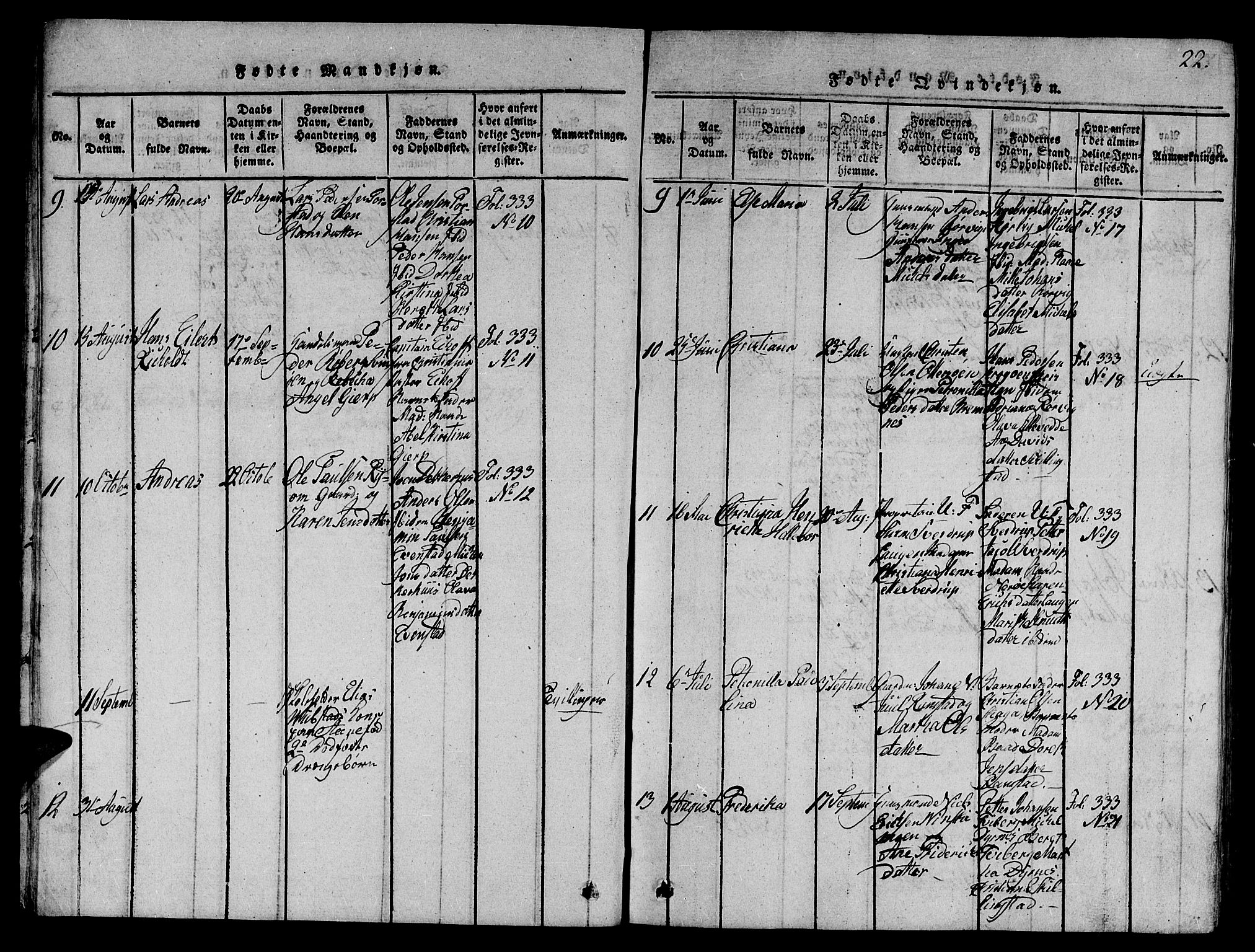 Ministerialprotokoller, klokkerbøker og fødselsregistre - Nord-Trøndelag, SAT/A-1458/784/L0679: Klokkerbok nr. 784C01 /1, 1816-1822, s. 22