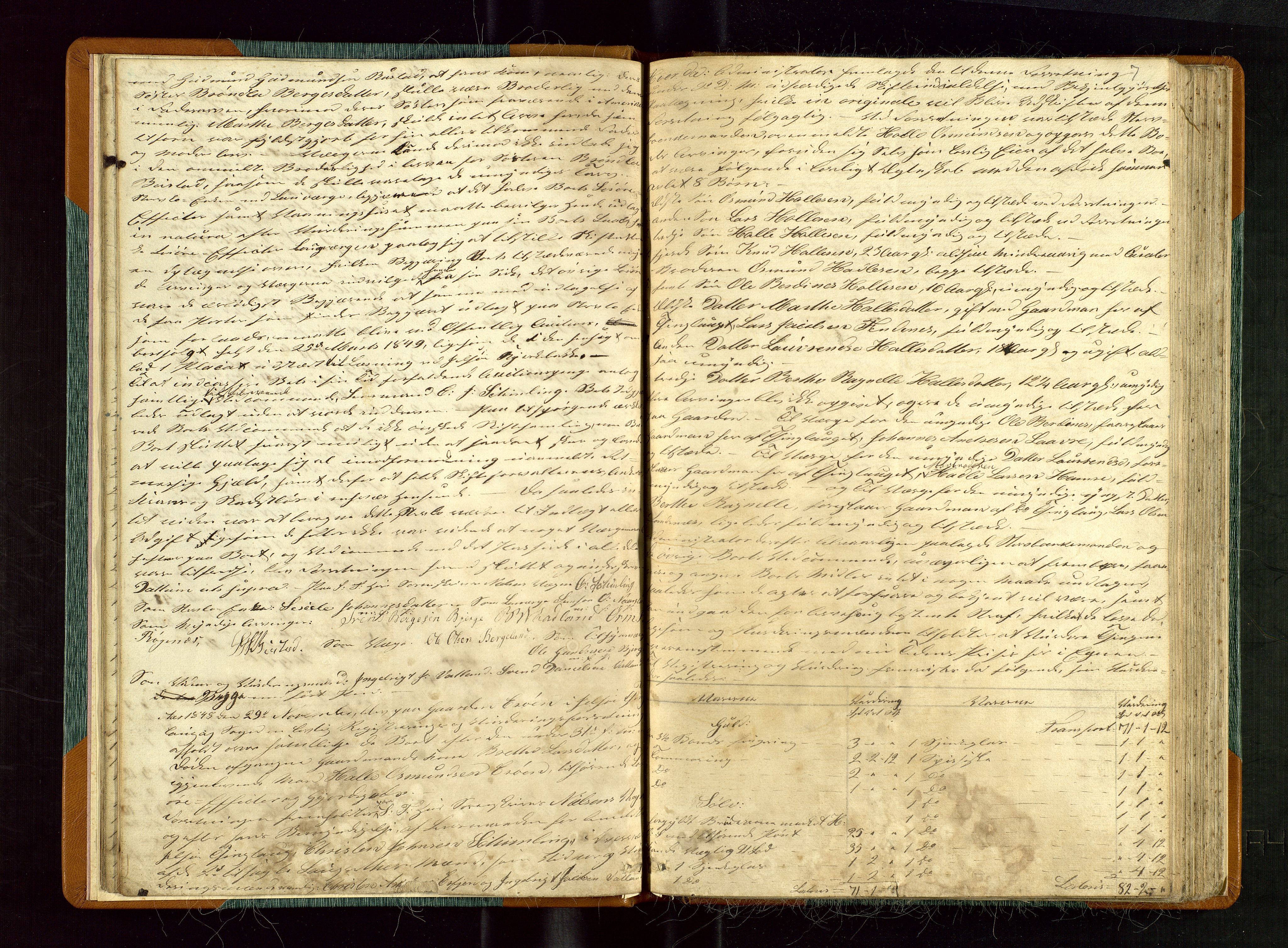 Ryfylke tingrett, AV/SAST-A-100055/001/IV/IVE/L0002: Skifteregistreringsprotokoll Jelsa, 1848-1856, s. 7
