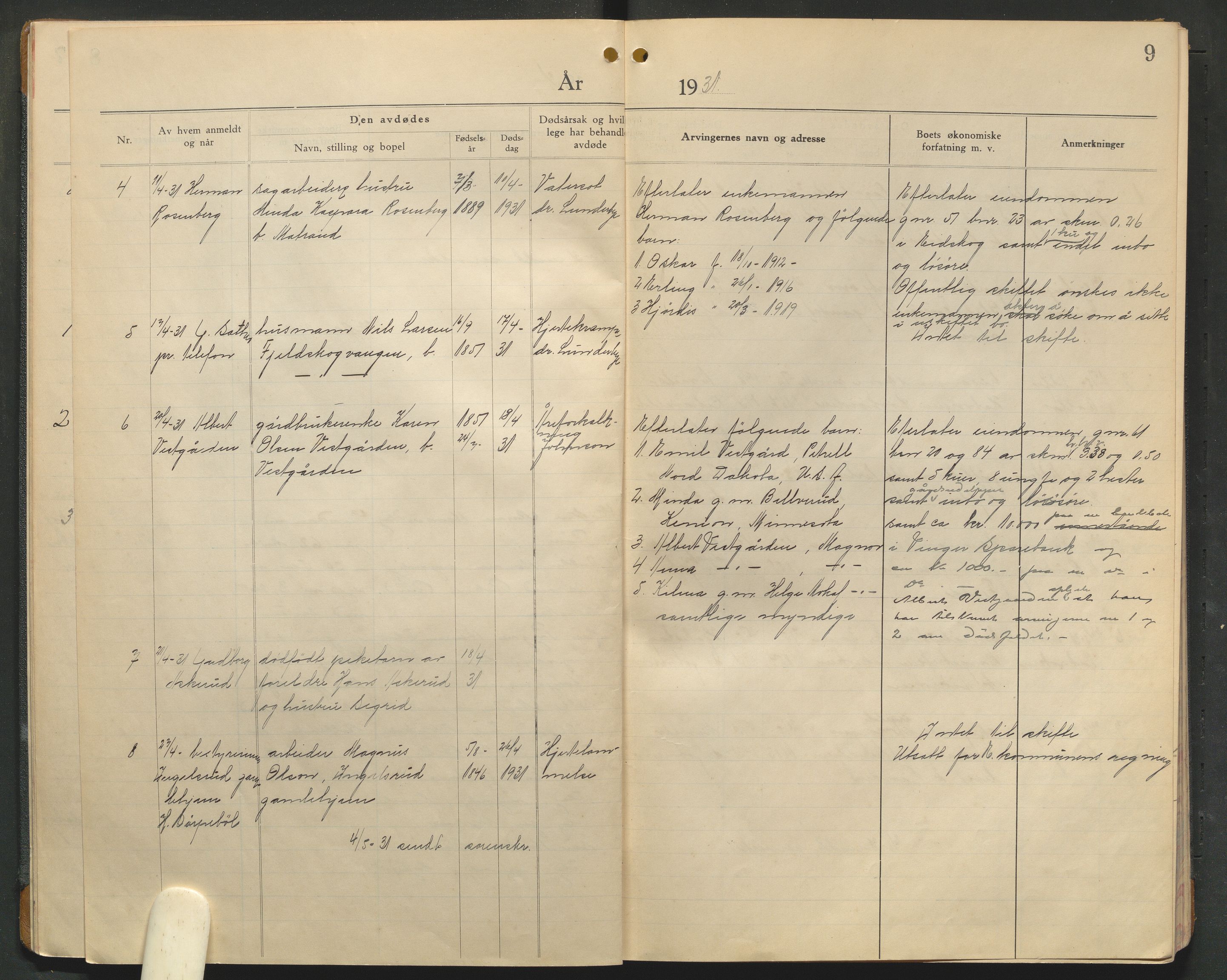 Eidskog lensmannskontor, AV/SAH-LHE-009/H/Ha/Haa/L0001/0003: Dødsfallsprotokoller / Dødsfallsprotokoll, 1930-1933, s. 9
