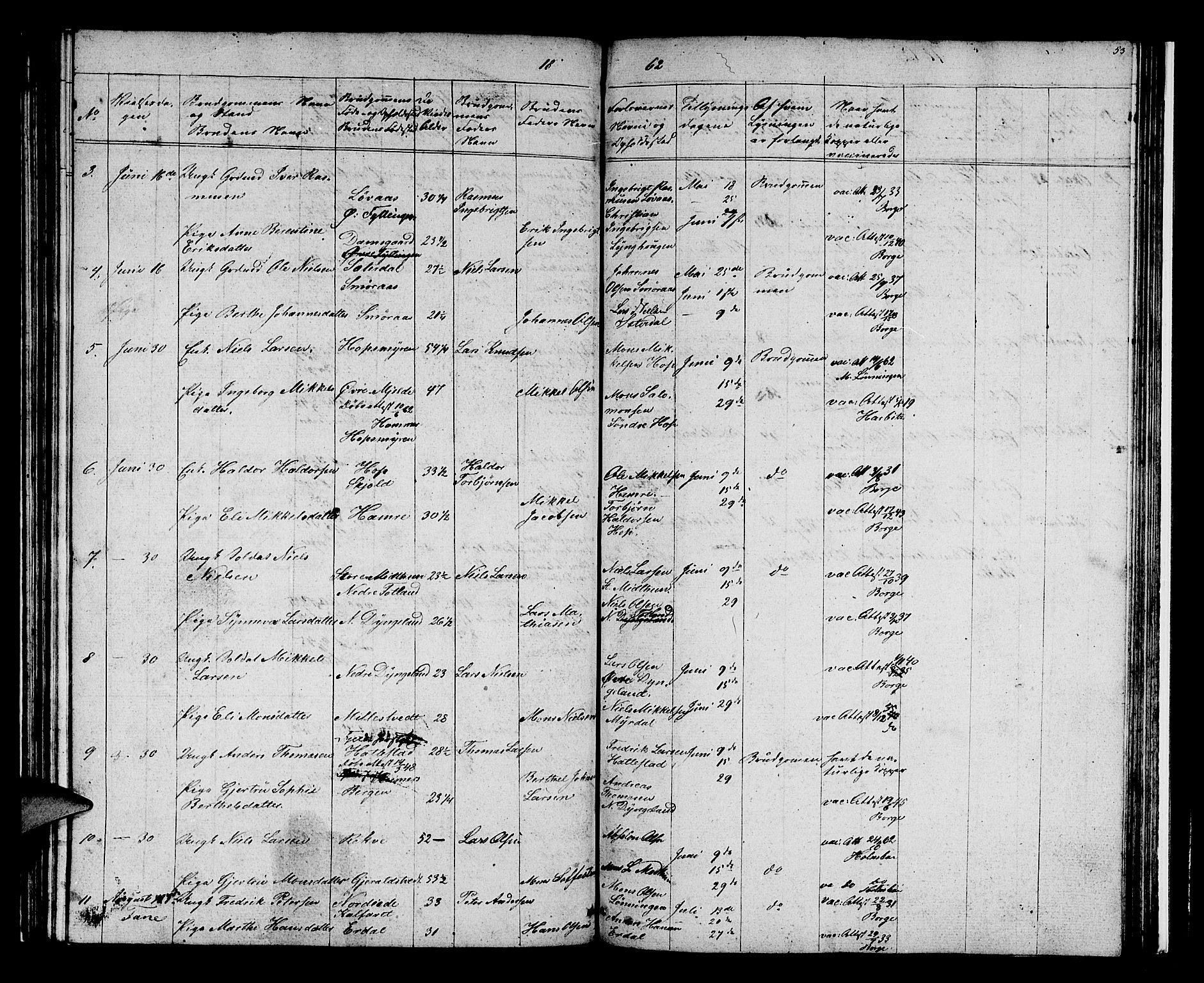 Birkeland Sokneprestembete, SAB/A-74601/H/Hab: Klokkerbok nr. A 1, 1853-1862, s. 53
