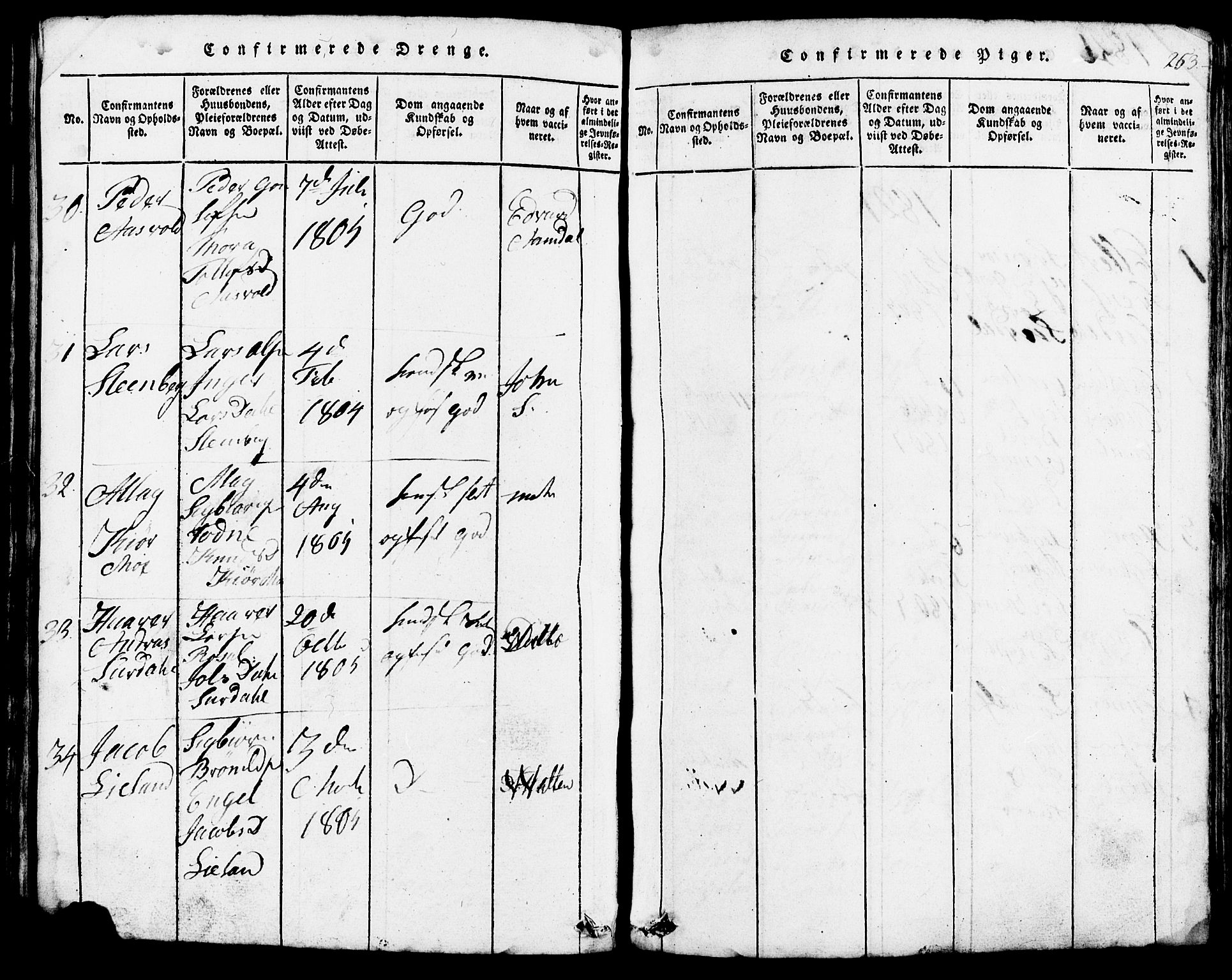 Lund sokneprestkontor, AV/SAST-A-101809/S07/L0002: Klokkerbok nr. B 2, 1816-1832, s. 253