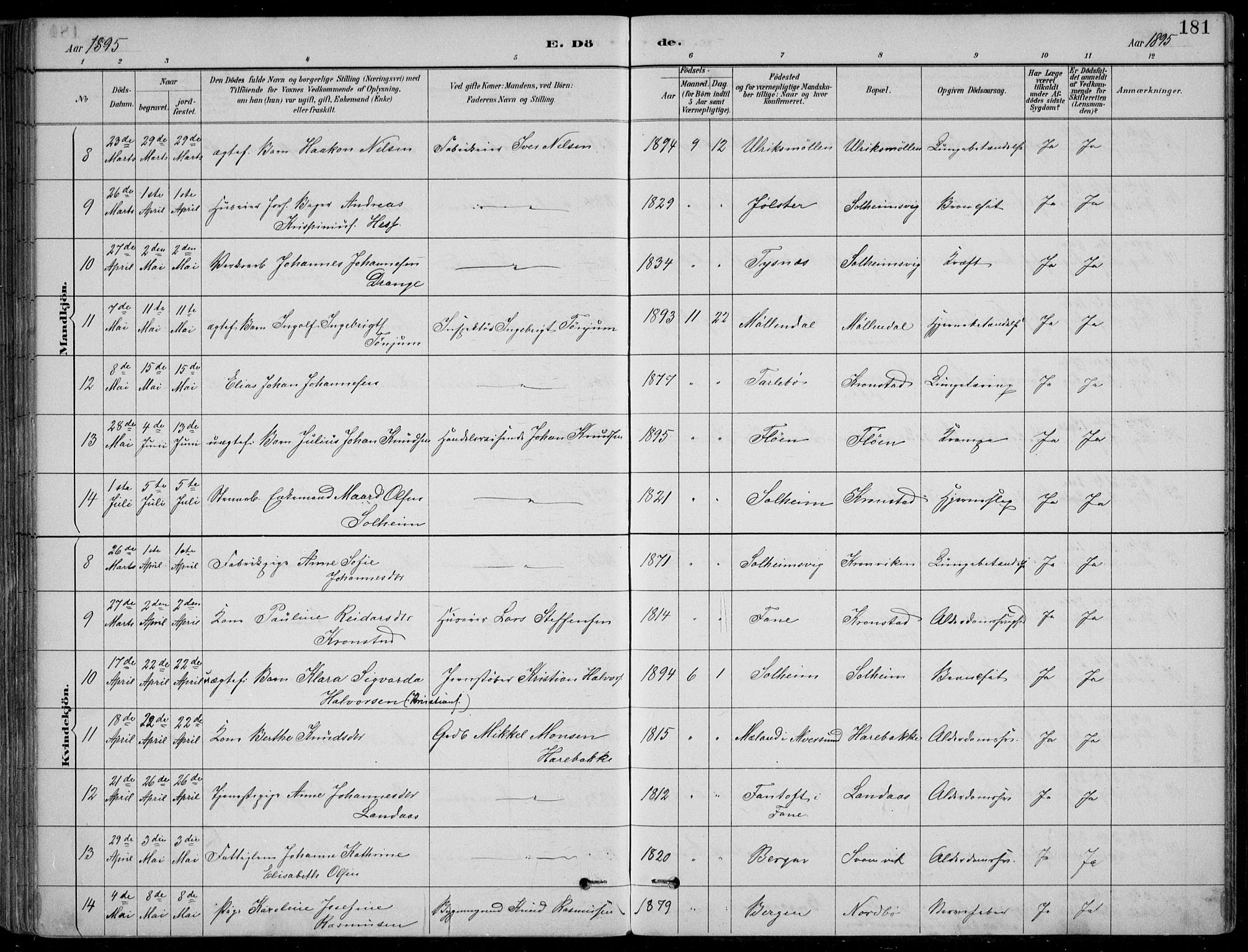 Årstad Sokneprestembete, AV/SAB-A-79301/H/Hab/L0011: Klokkerbok nr. B 1, 1886-1901, s. 181