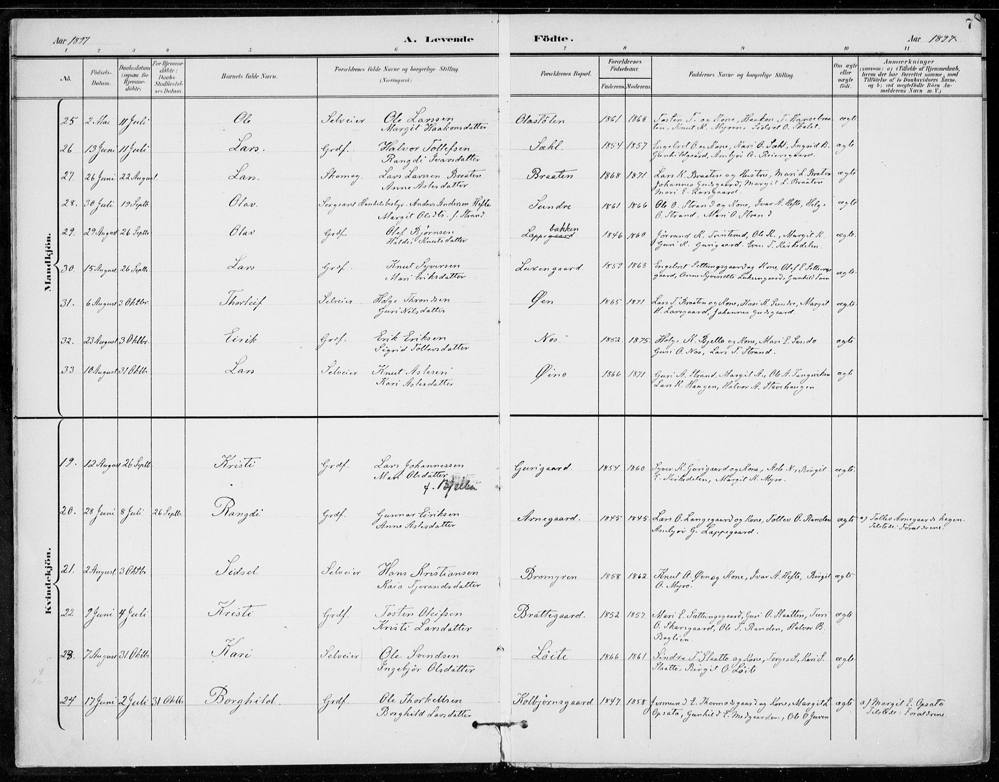 Ål kirkebøker, AV/SAKO-A-249/F/Fa/L0009: Ministerialbok nr. I 9, 1897-1915, s. 7