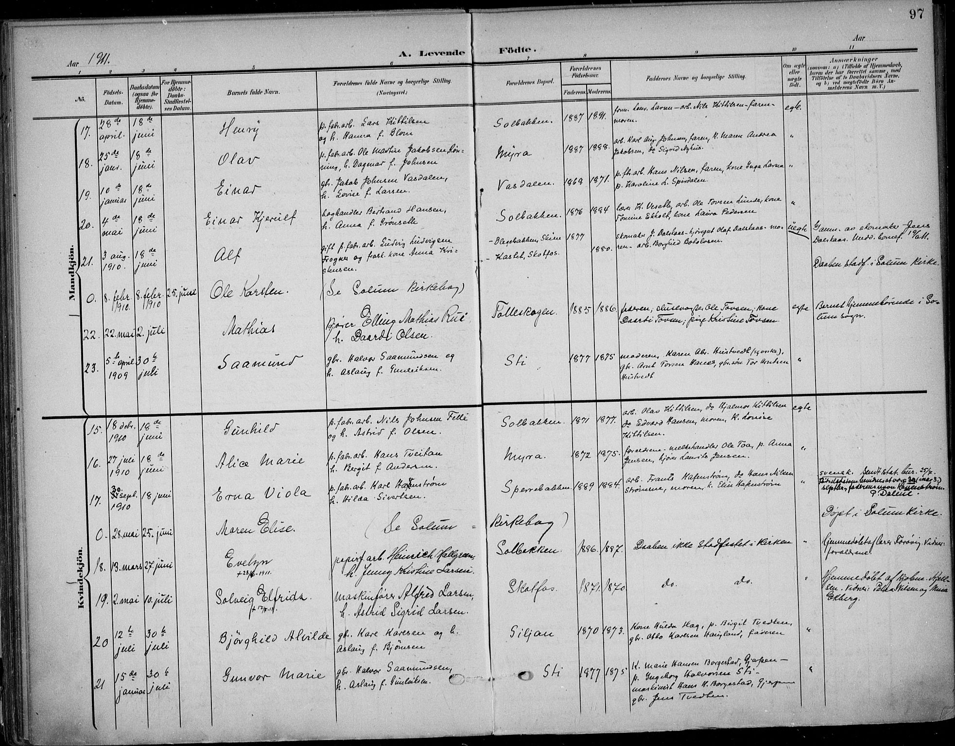 Solum kirkebøker, AV/SAKO-A-306/F/Fb/L0003: Ministerialbok nr. II 3, 1901-1912, s. 97