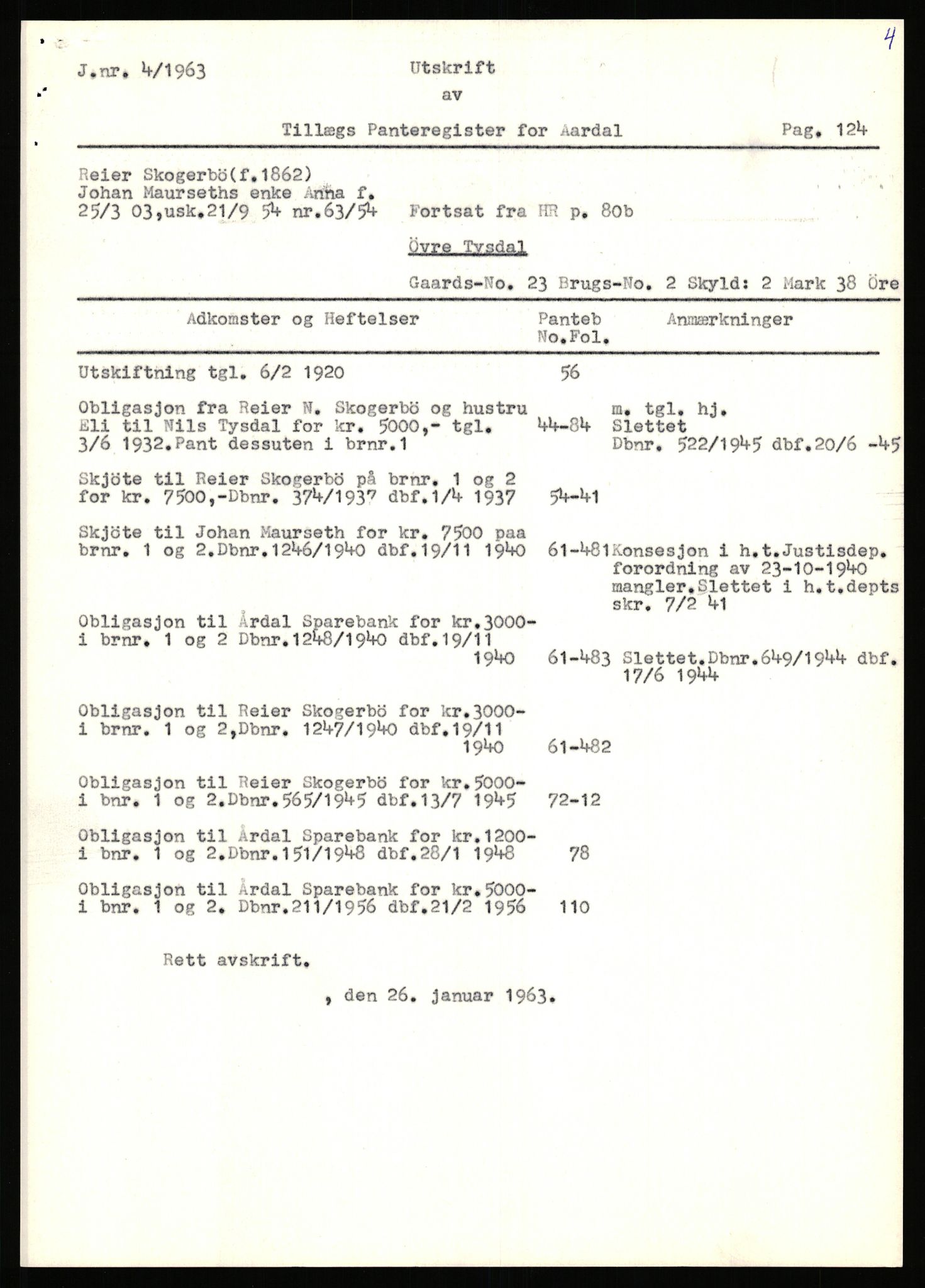 Statsarkivet i Stavanger, AV/SAST-A-101971/03/Y/Yj/L0089: Avskrifter sortert etter gårdsnavn: Tuneim - Tørsdal ved Uglehaugen, 1750-1930, s. 495