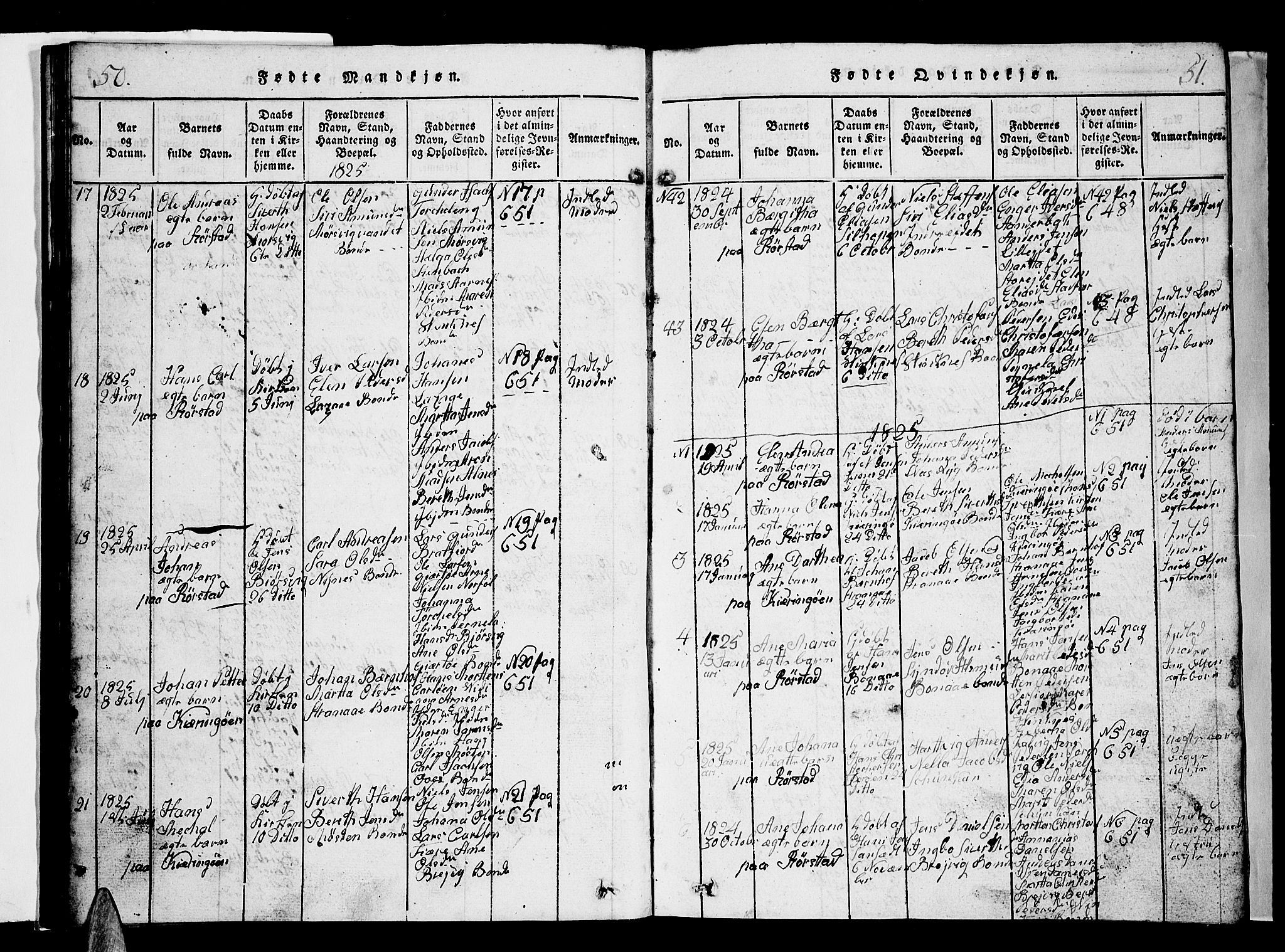 Ministerialprotokoller, klokkerbøker og fødselsregistre - Nordland, SAT/A-1459/853/L0773: Klokkerbok nr. 853C01, 1821-1859, s. 50-51