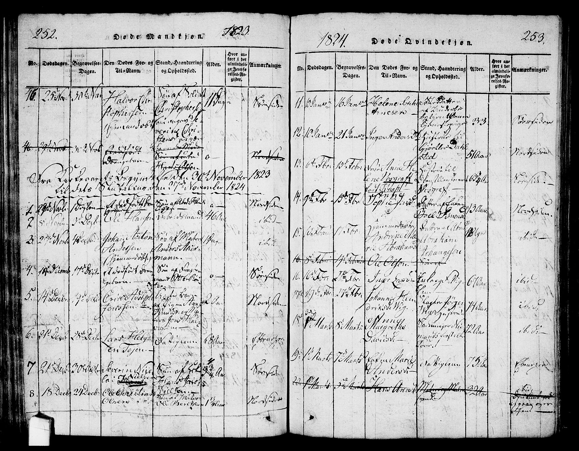 Halden prestekontor Kirkebøker, AV/SAO-A-10909/G/Ga/L0001: Klokkerbok nr. 1, 1815-1833, s. 252-253