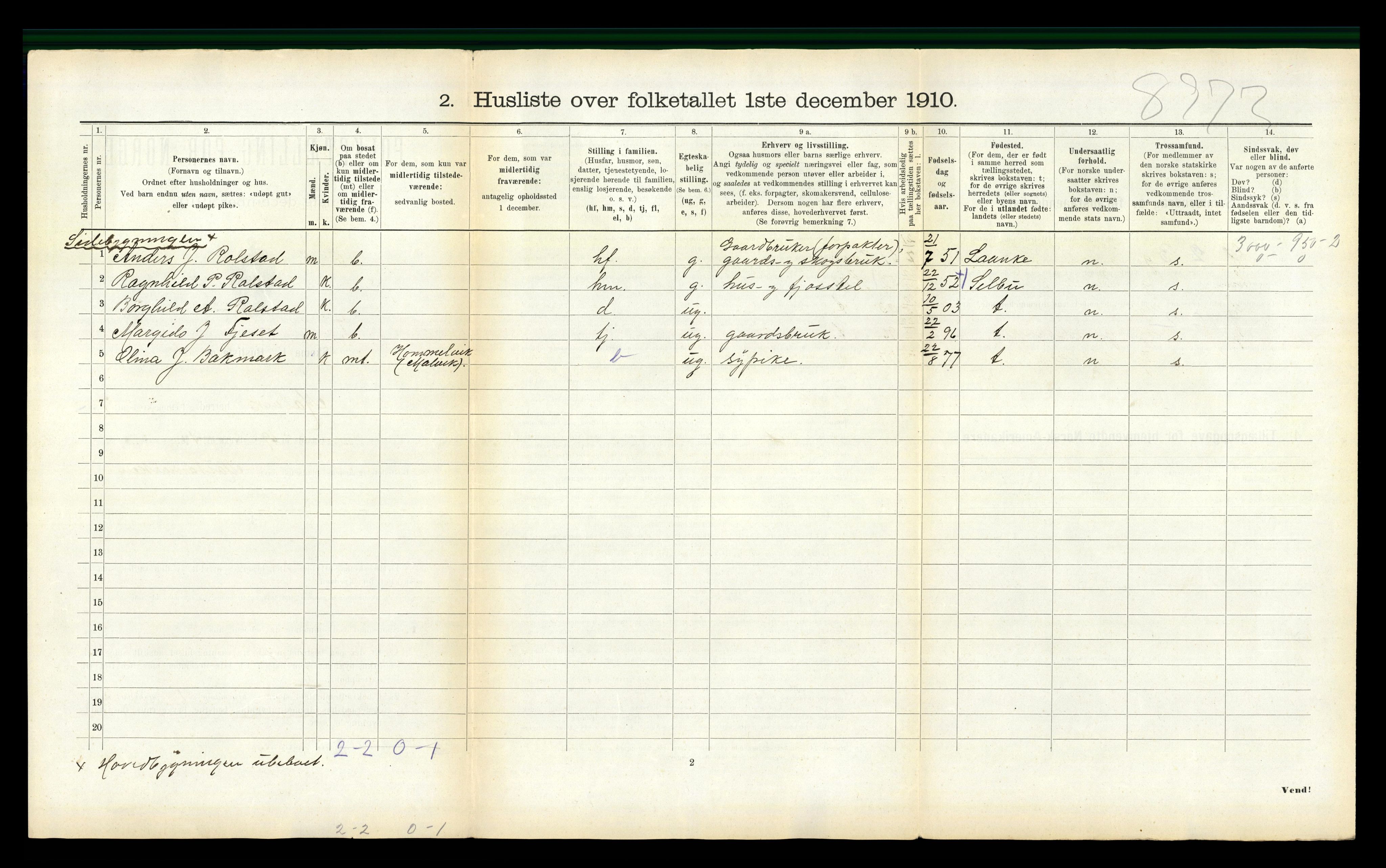 RA, Folketelling 1910 for 1663 Malvik herred, 1910, s. 858